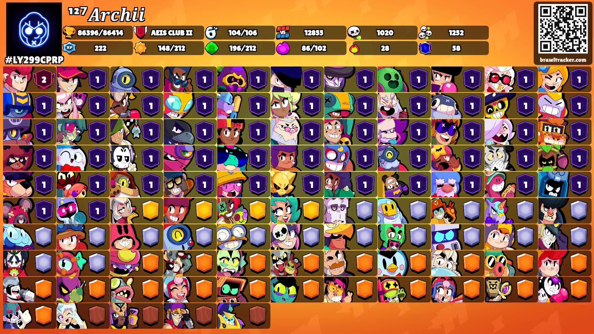 ¹²⁷𝑨𝒓𝒄𝒉𝒊𝒊's Ranks