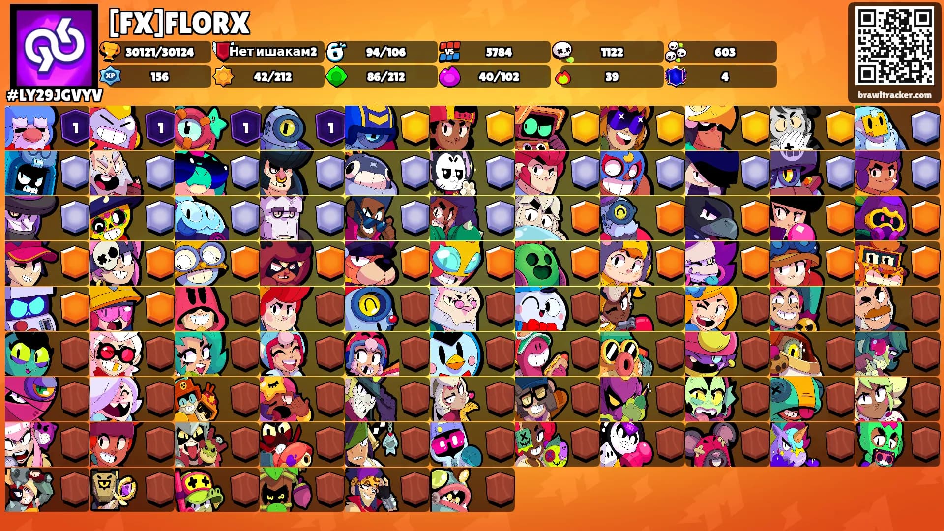 [FX]FLORX's Ranks