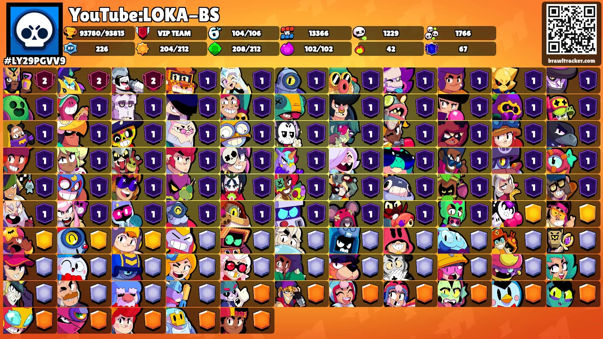 YouTube:LOKA-BS's Ranks