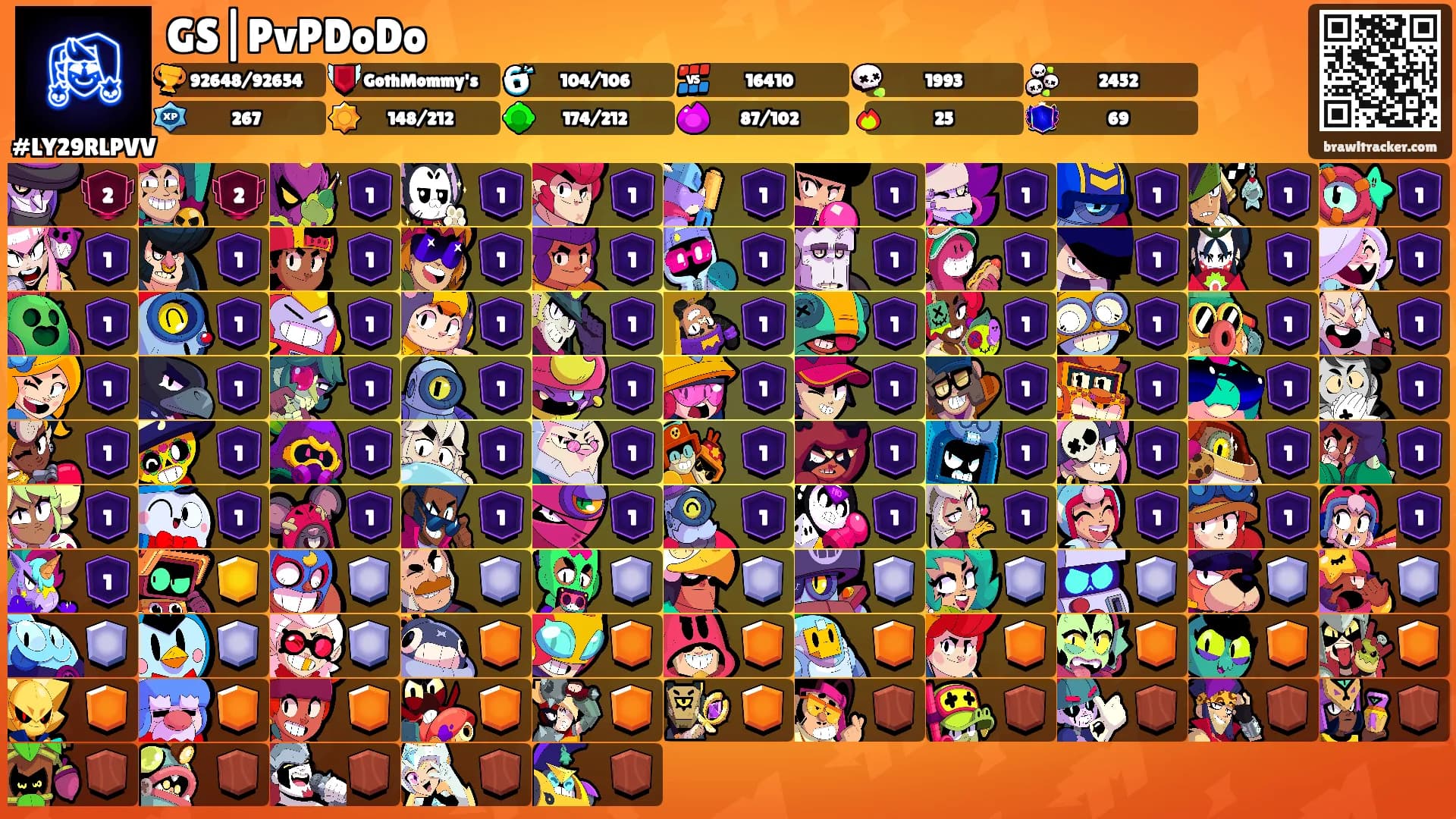 GS|PvPDoDo's Ranks