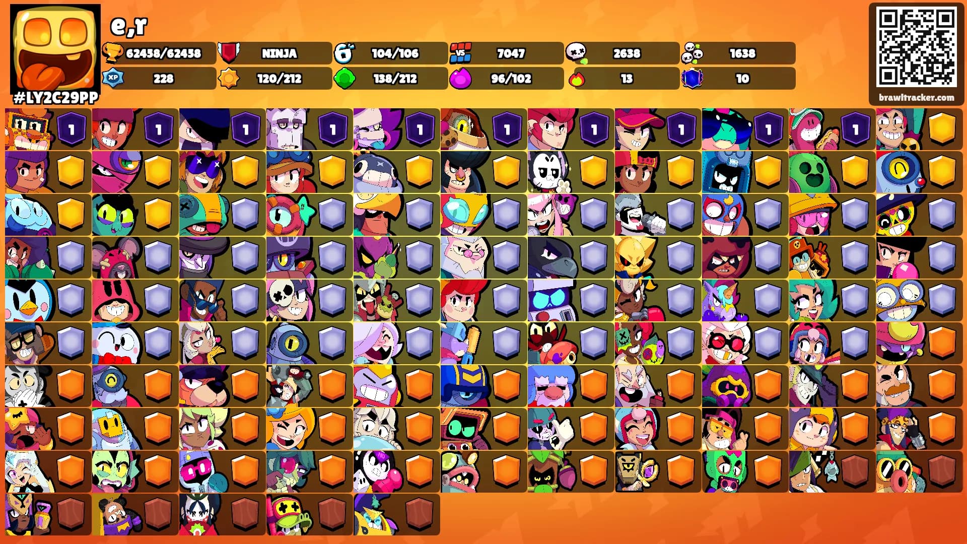 e,r's Ranks