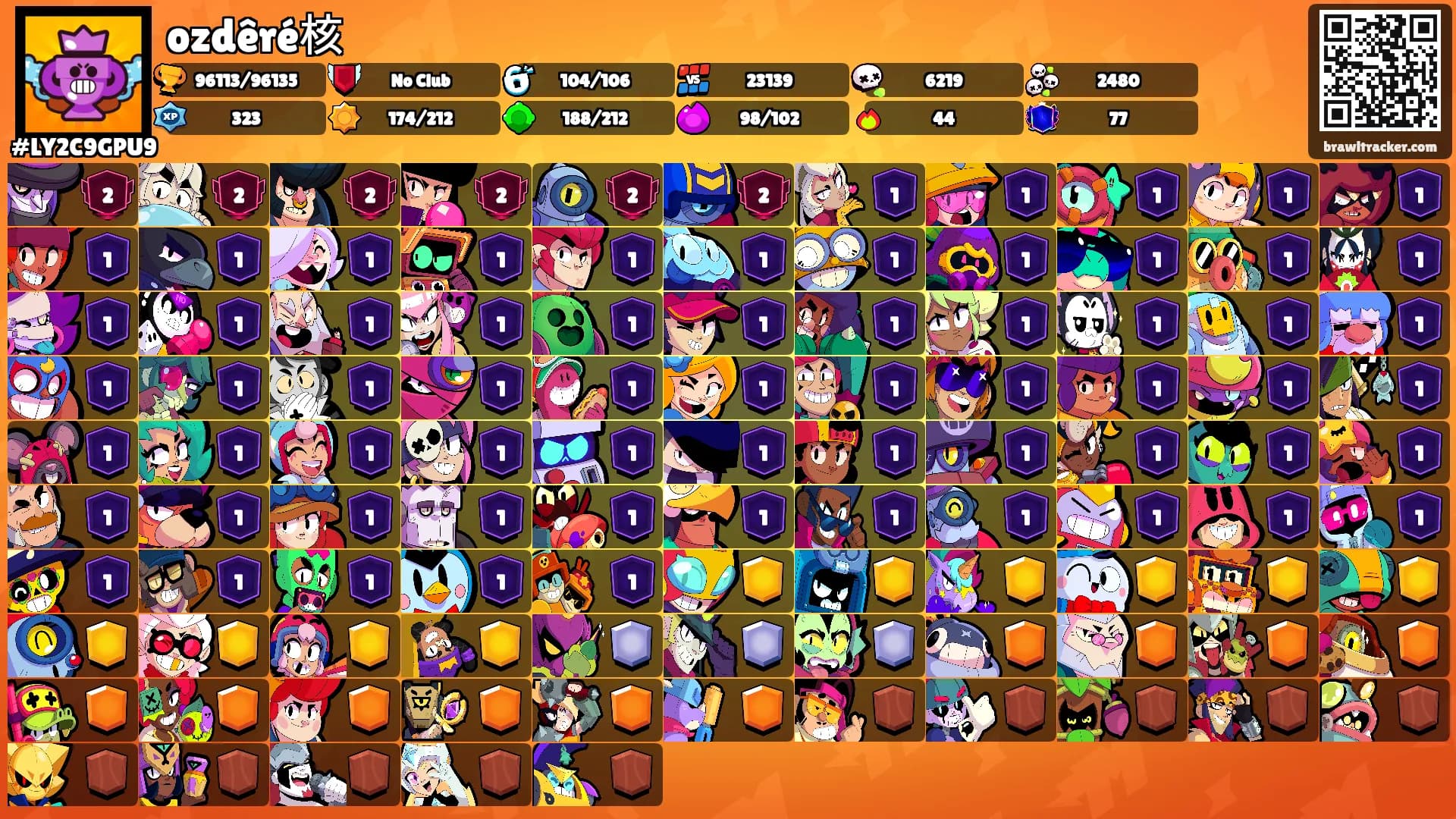 ozdêré核's Ranks