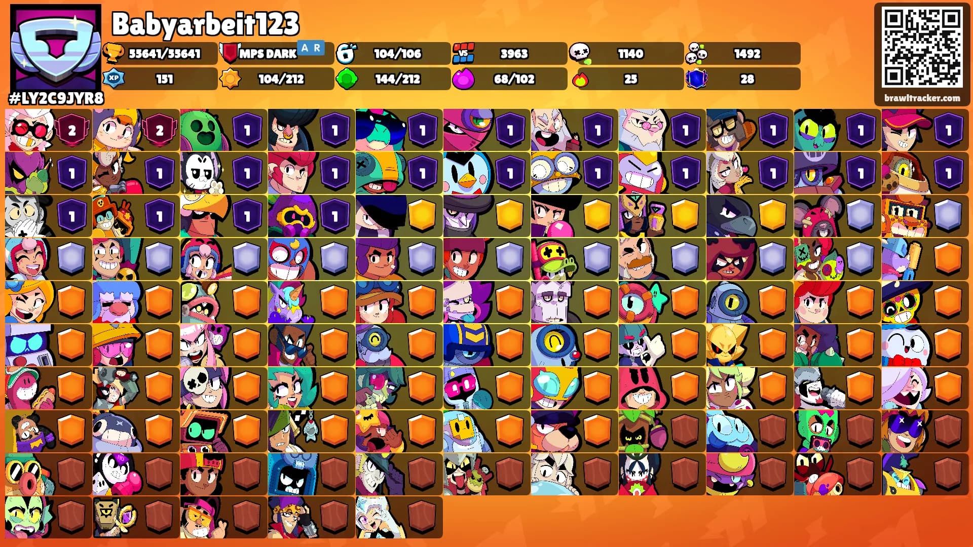 Babyarbeit123's Ranks