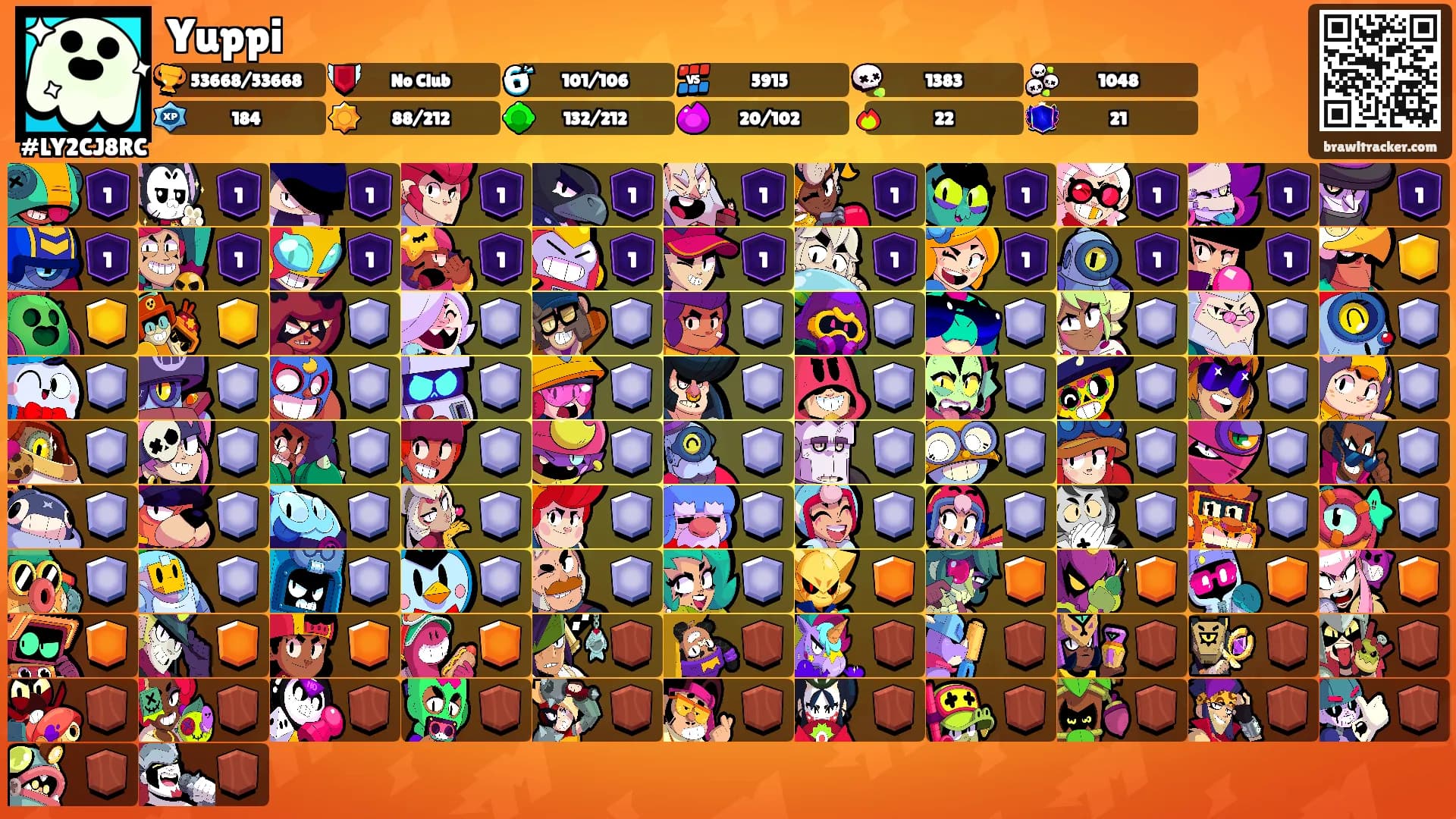 Yuppi's Ranks