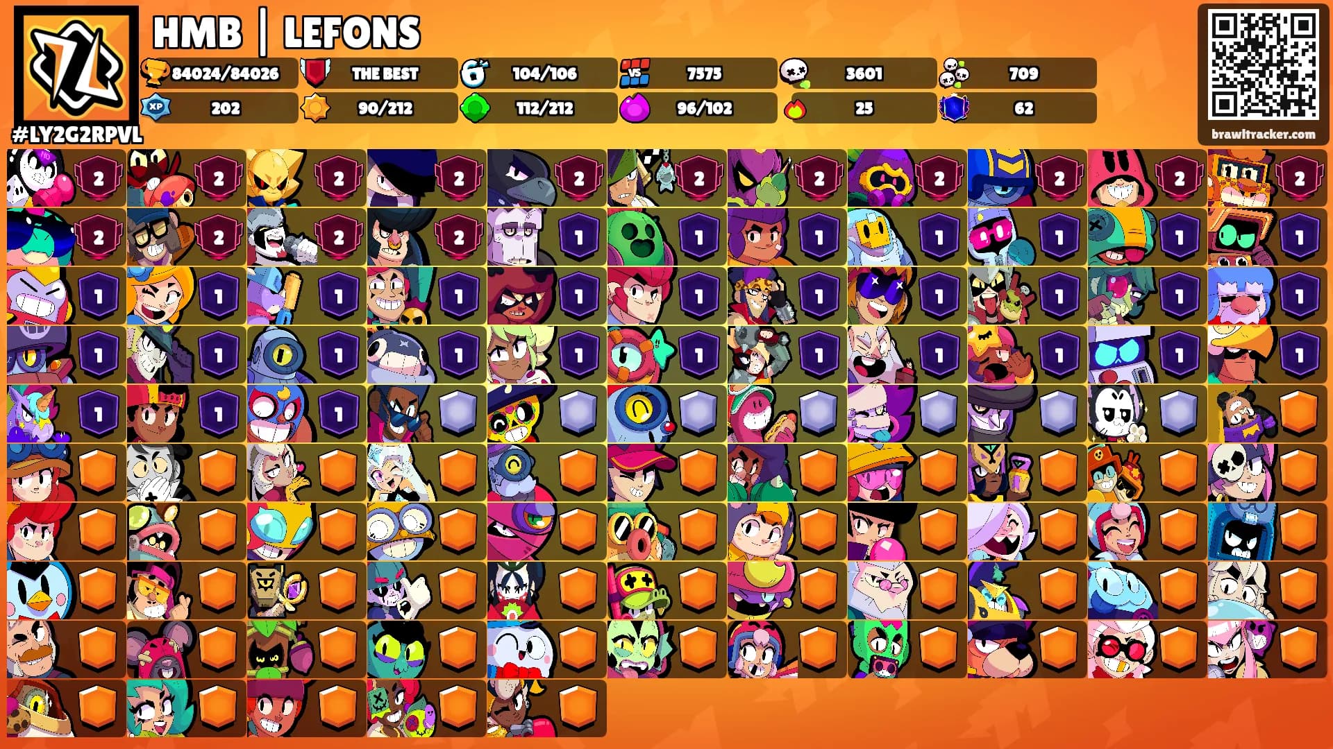 HMB | LEFONS's Ranks