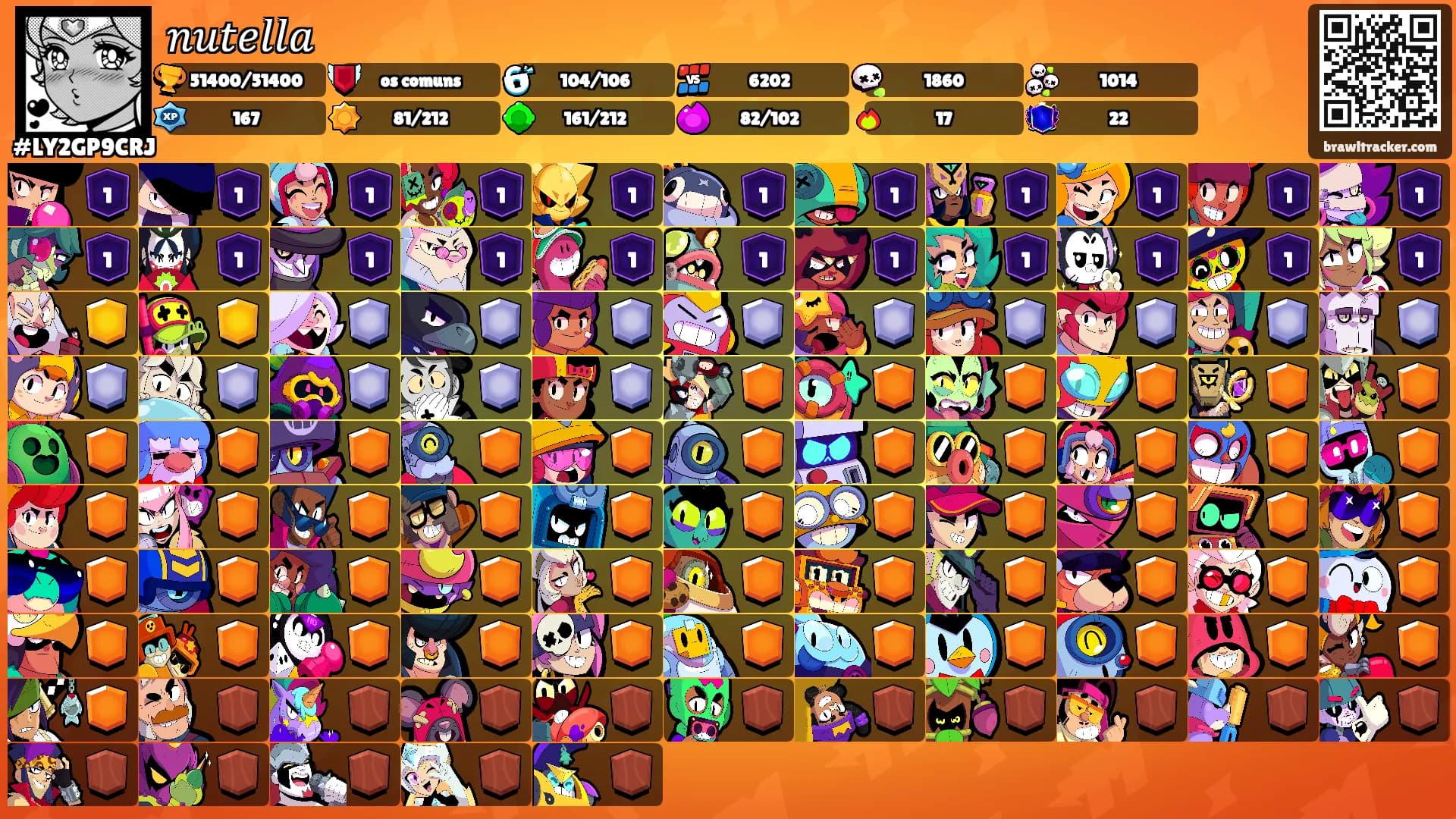 𝑛𝑢𝑡𝑒𝑙𝑙𝑎's Ranks