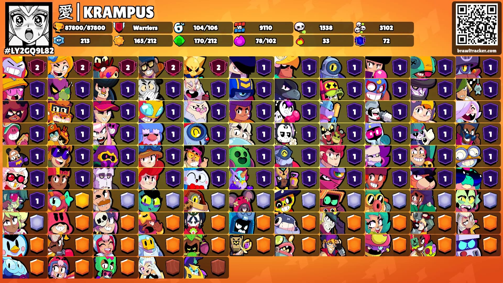 愛|KRAMPUS's Ranks
