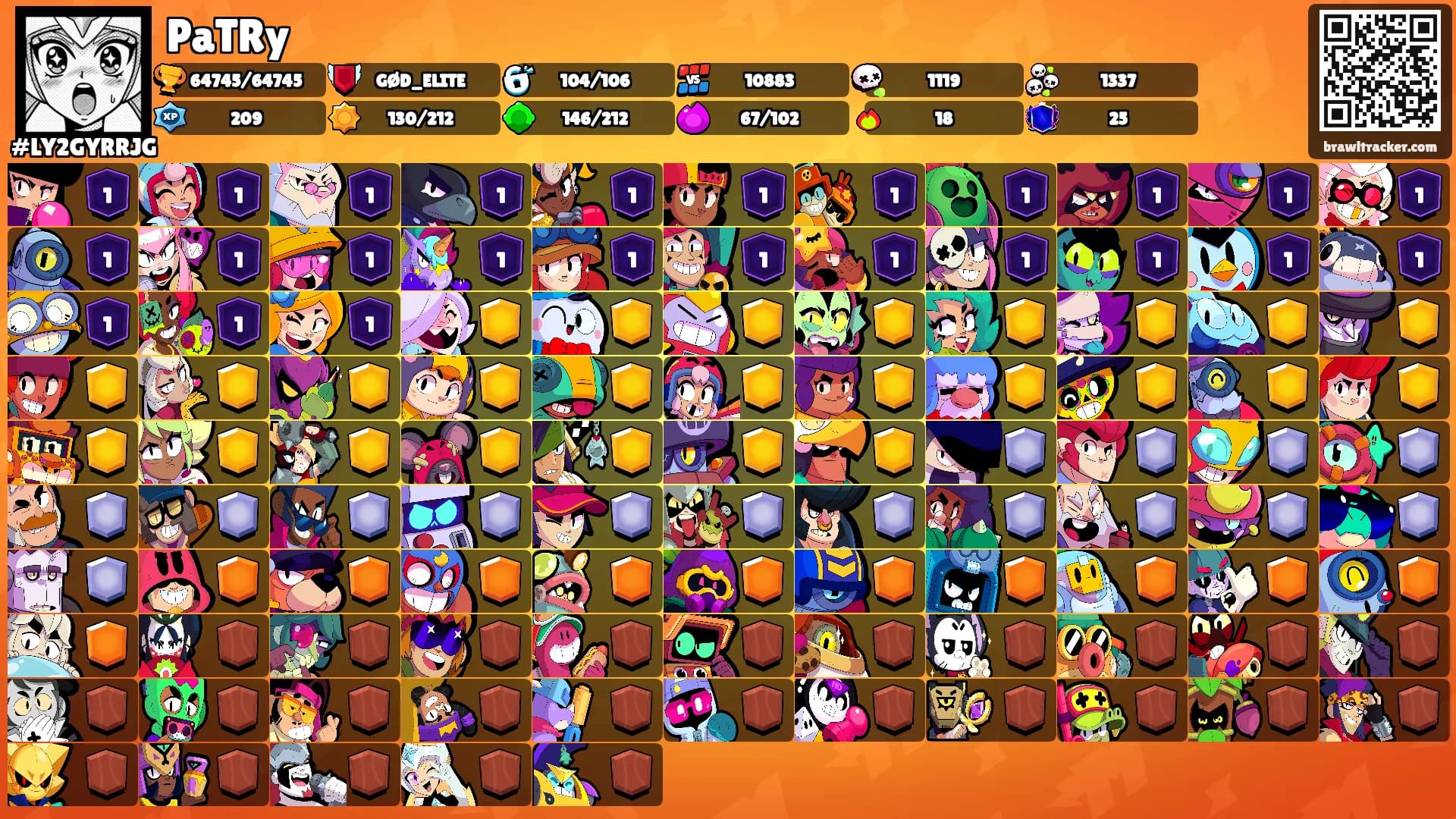PaTRy's Ranks