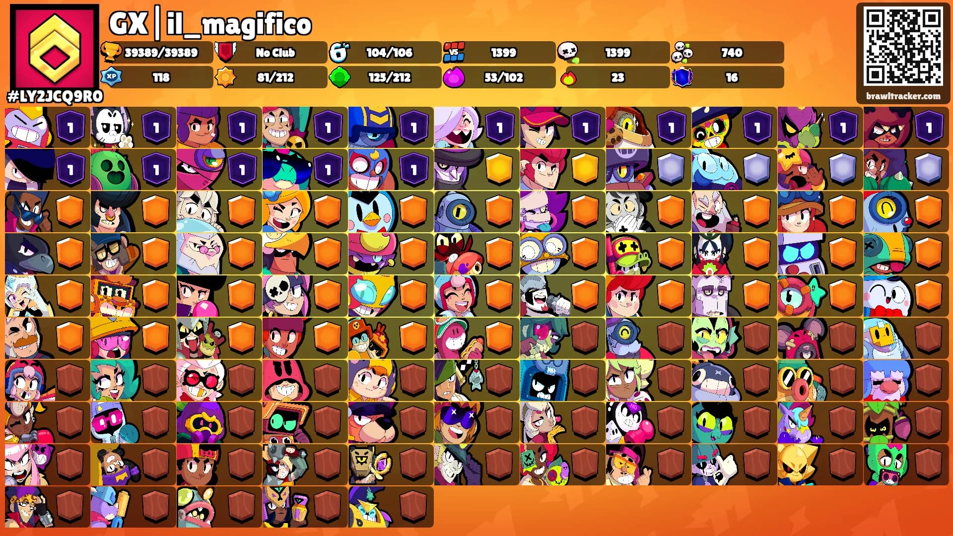 GX|il_magifico's Ranks