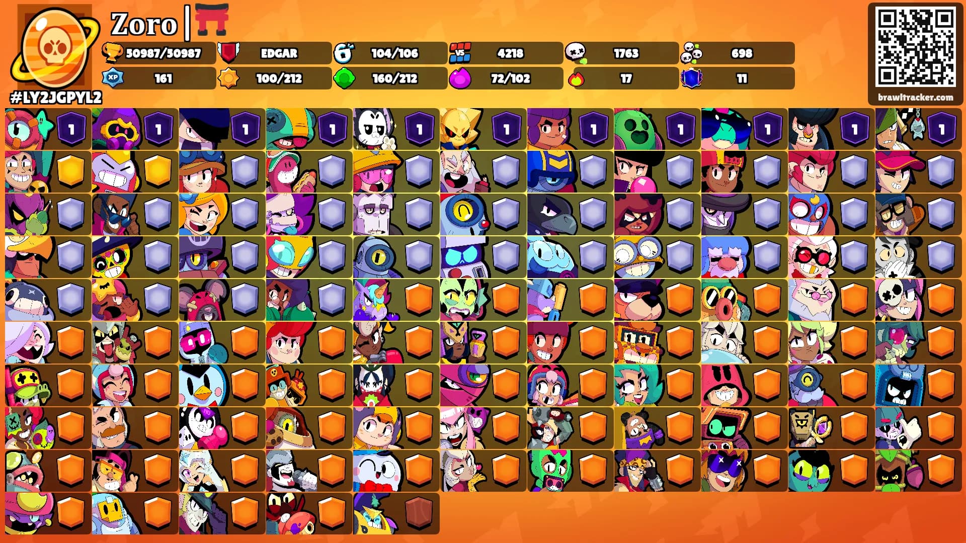 𝐙𝐨𝐫𝐨|⛩️'s Ranks