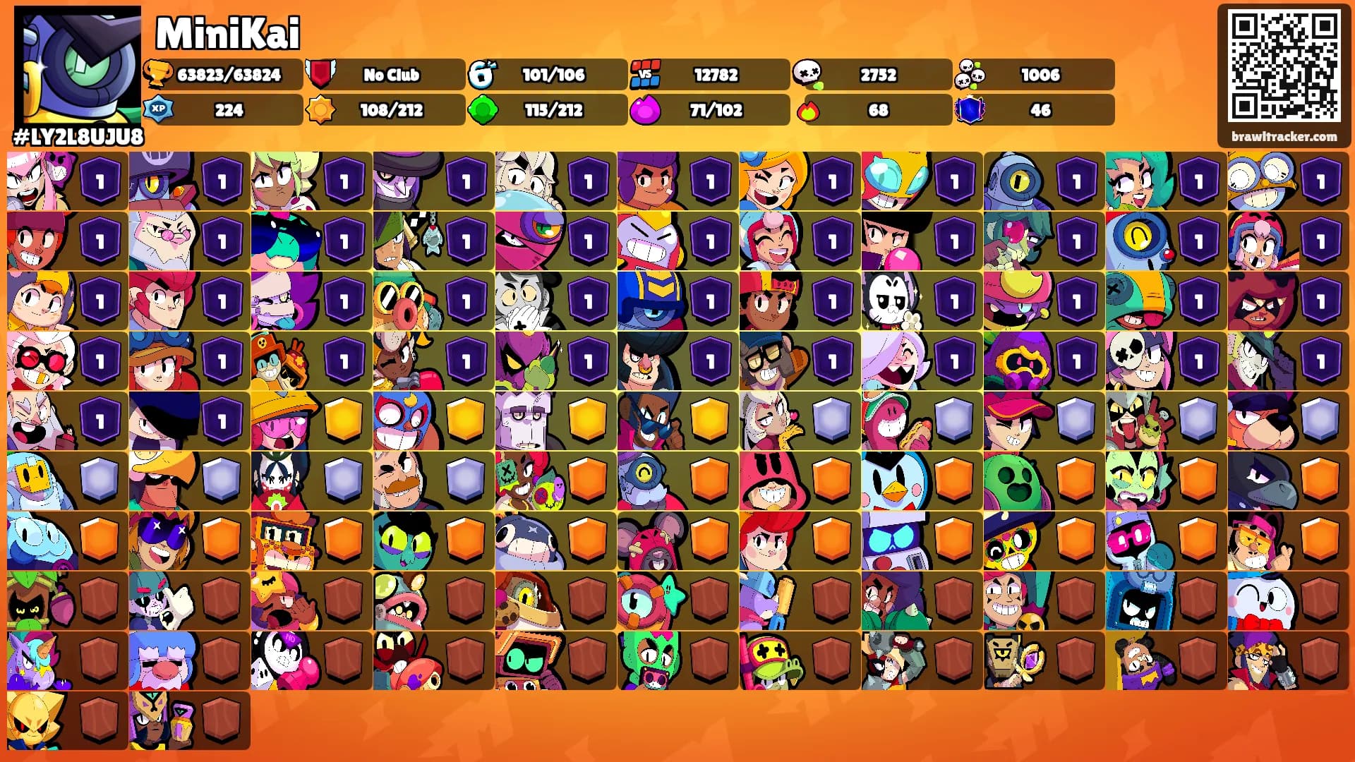 MiniKai's Ranks