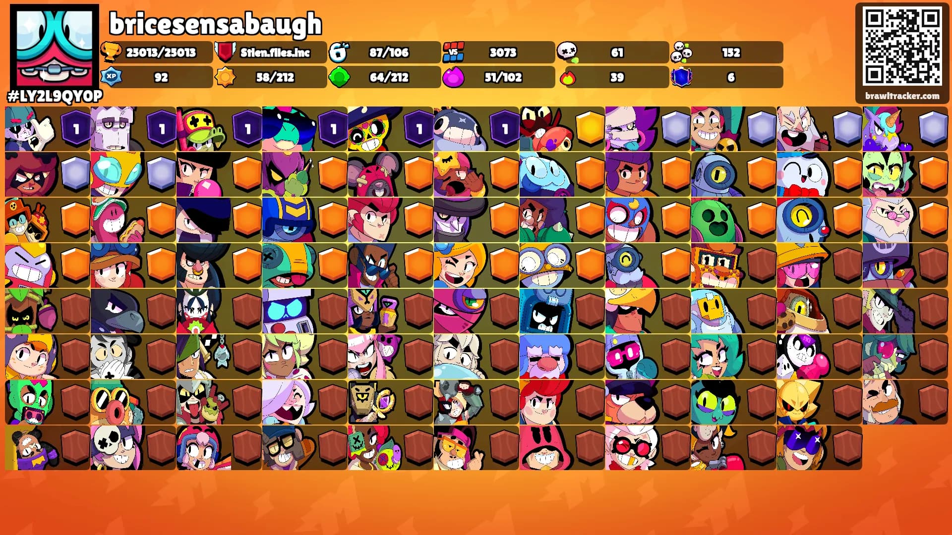 bricesensabaugh's Ranks
