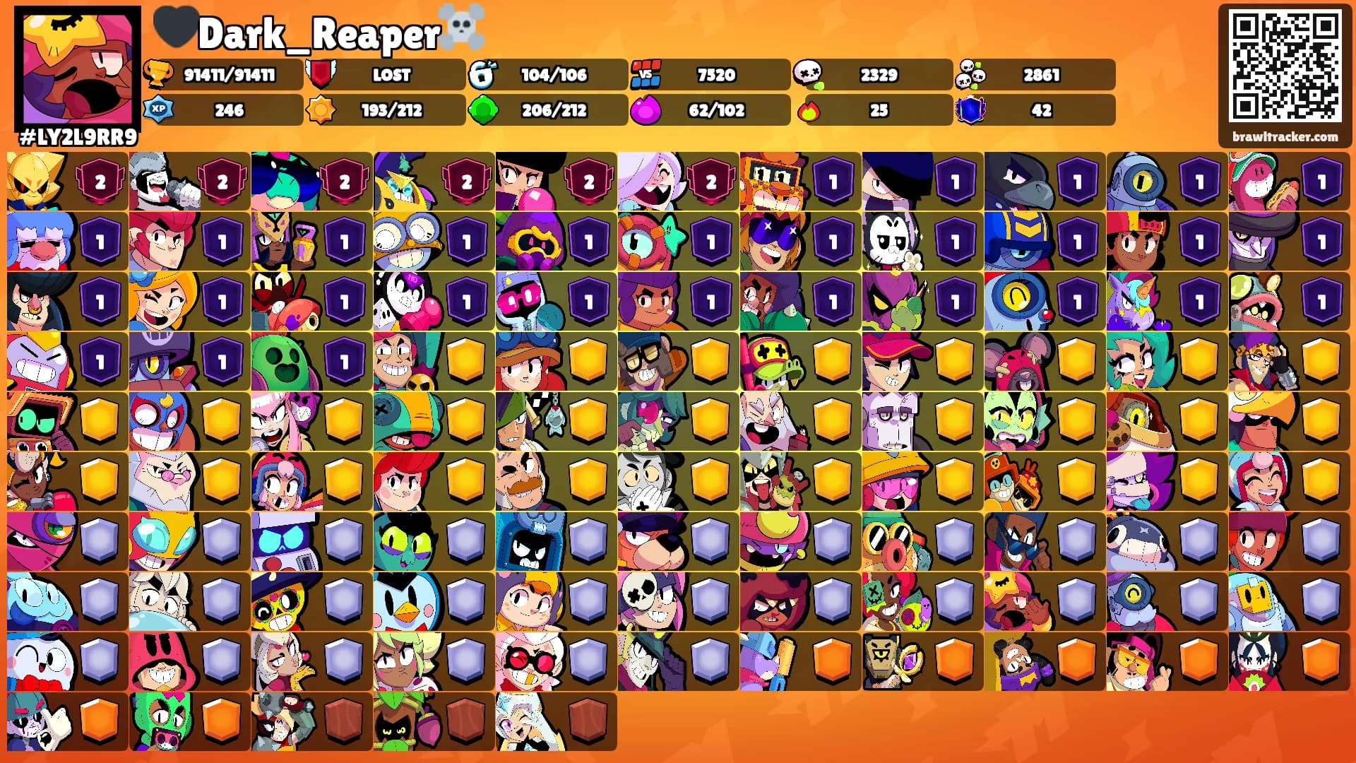 🖤Dark_Reaper☠️'s Ranks
