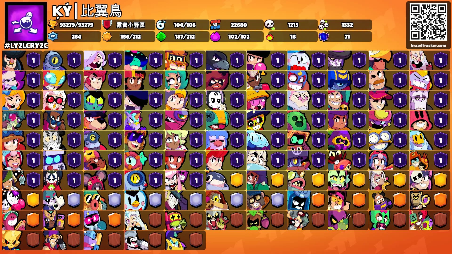ĶÝ|比翼鳥's Ranks