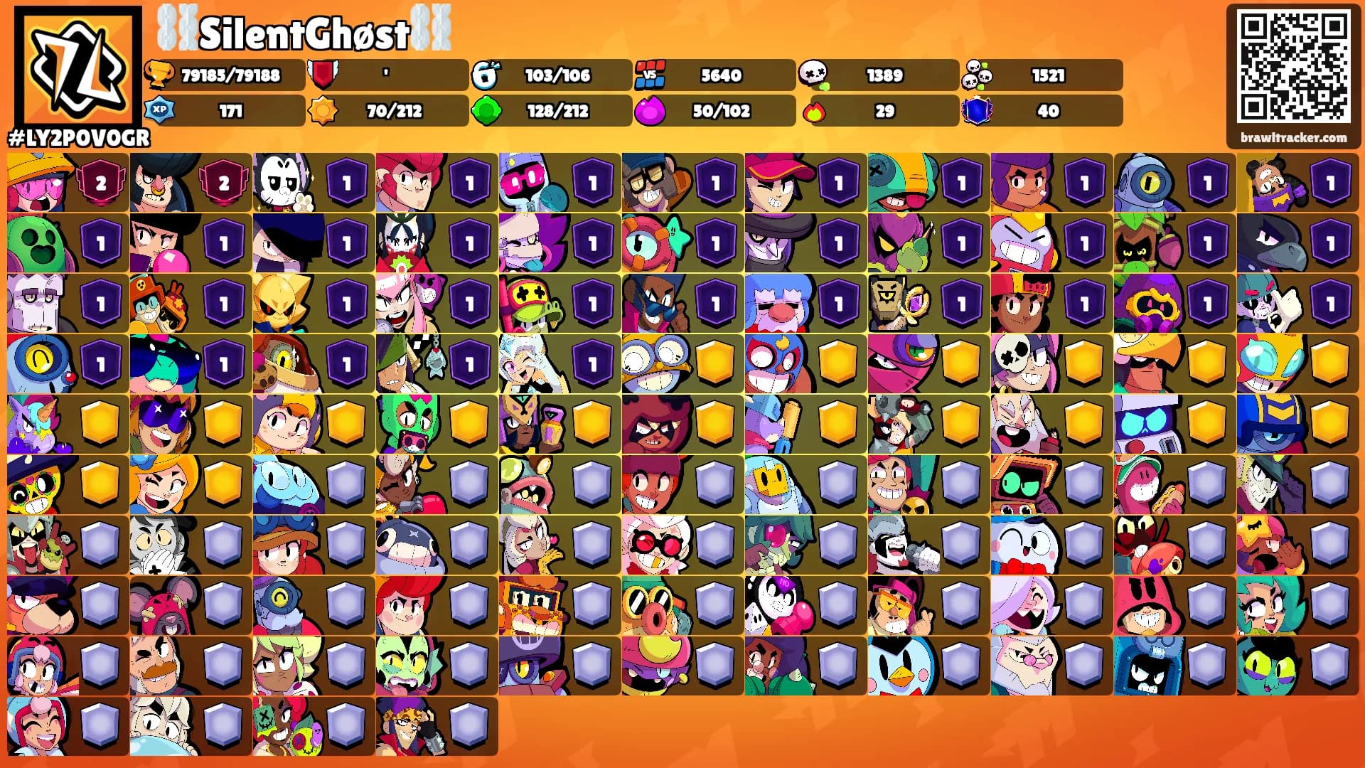 ⛓️SilentGhøst⛓️'s Ranks