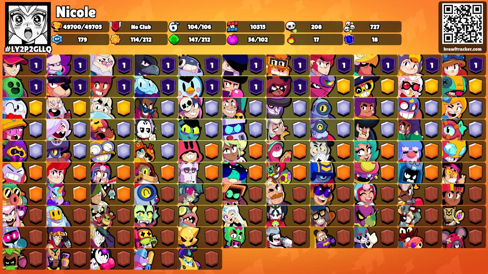 Nicole's Ranks
