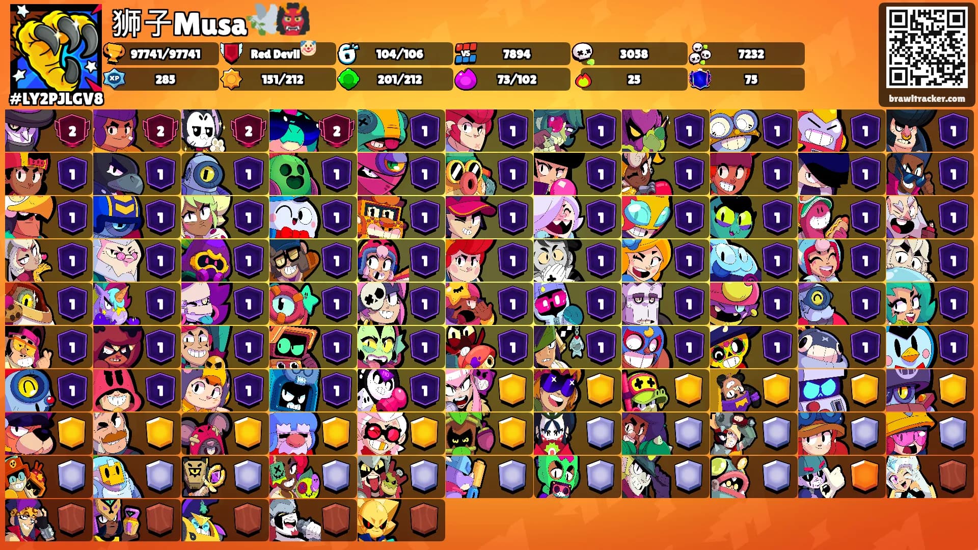 狮子Musa🕊️👹's Ranks