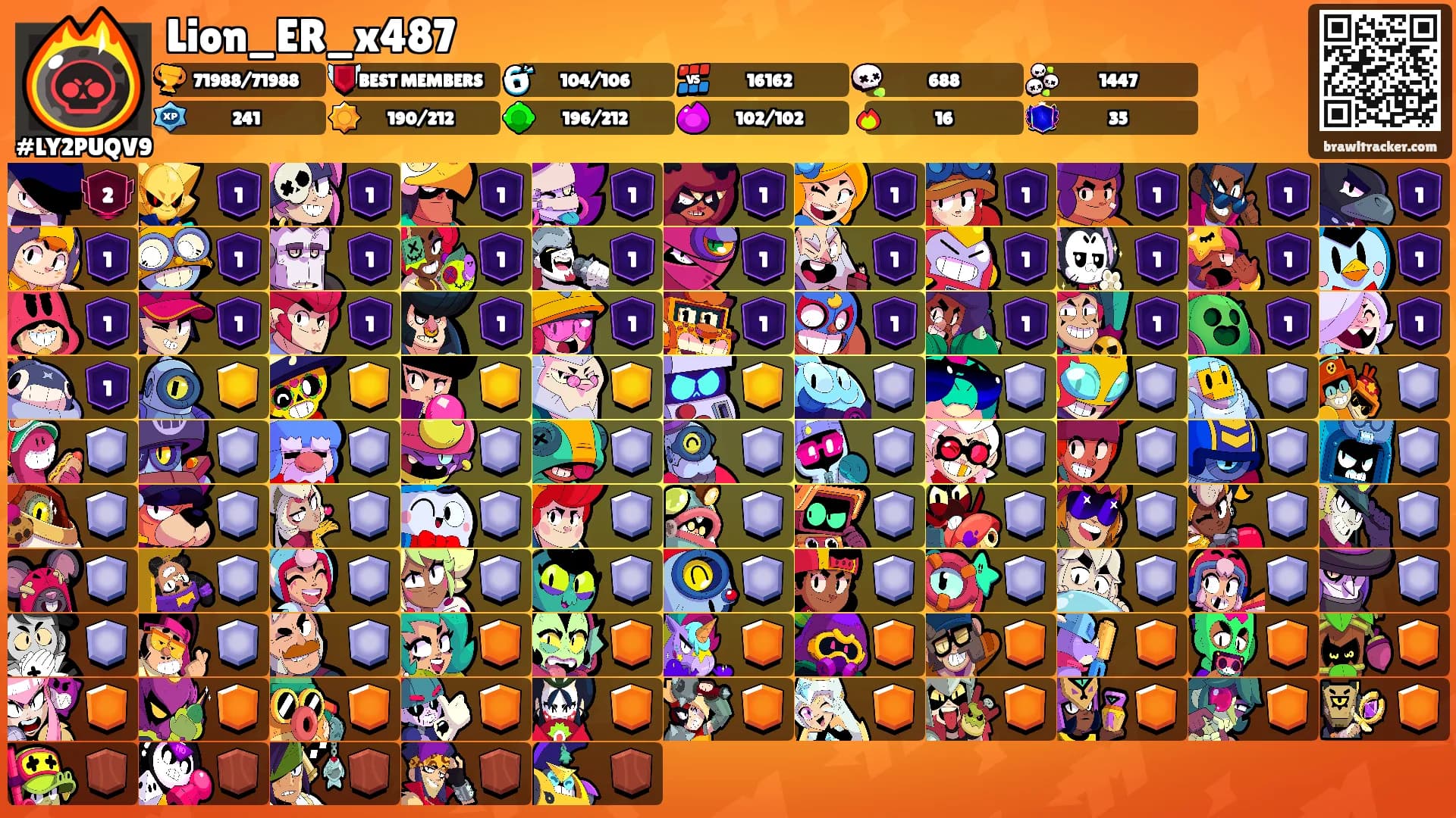 Lion_ER_x487's Ranks