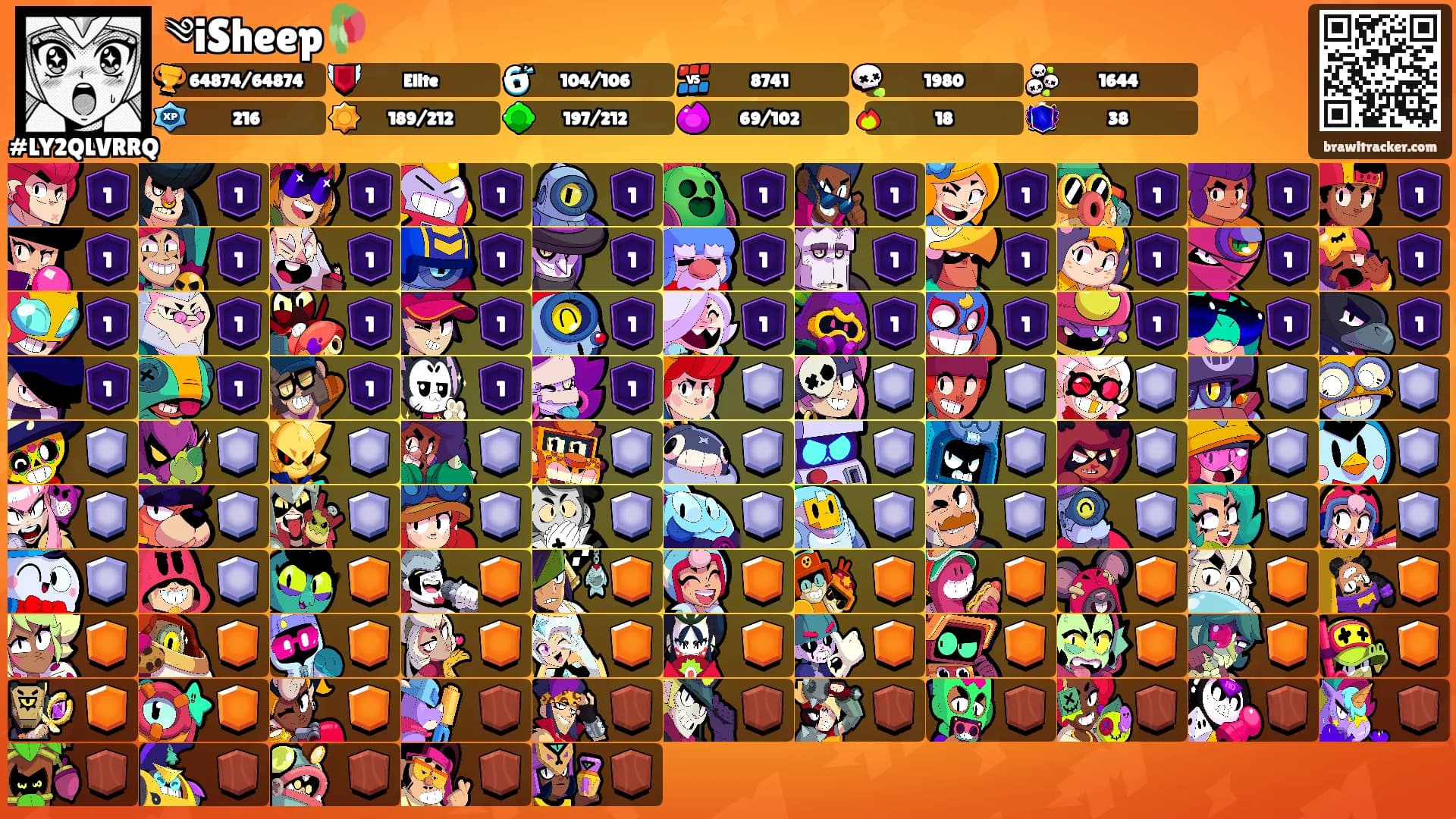 ༄iSheep🥀's Ranks