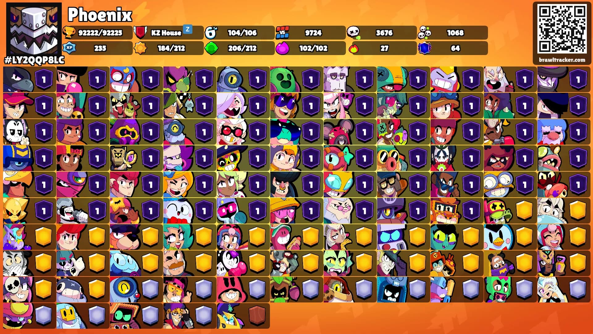 Phoenix⚡️'s Ranks