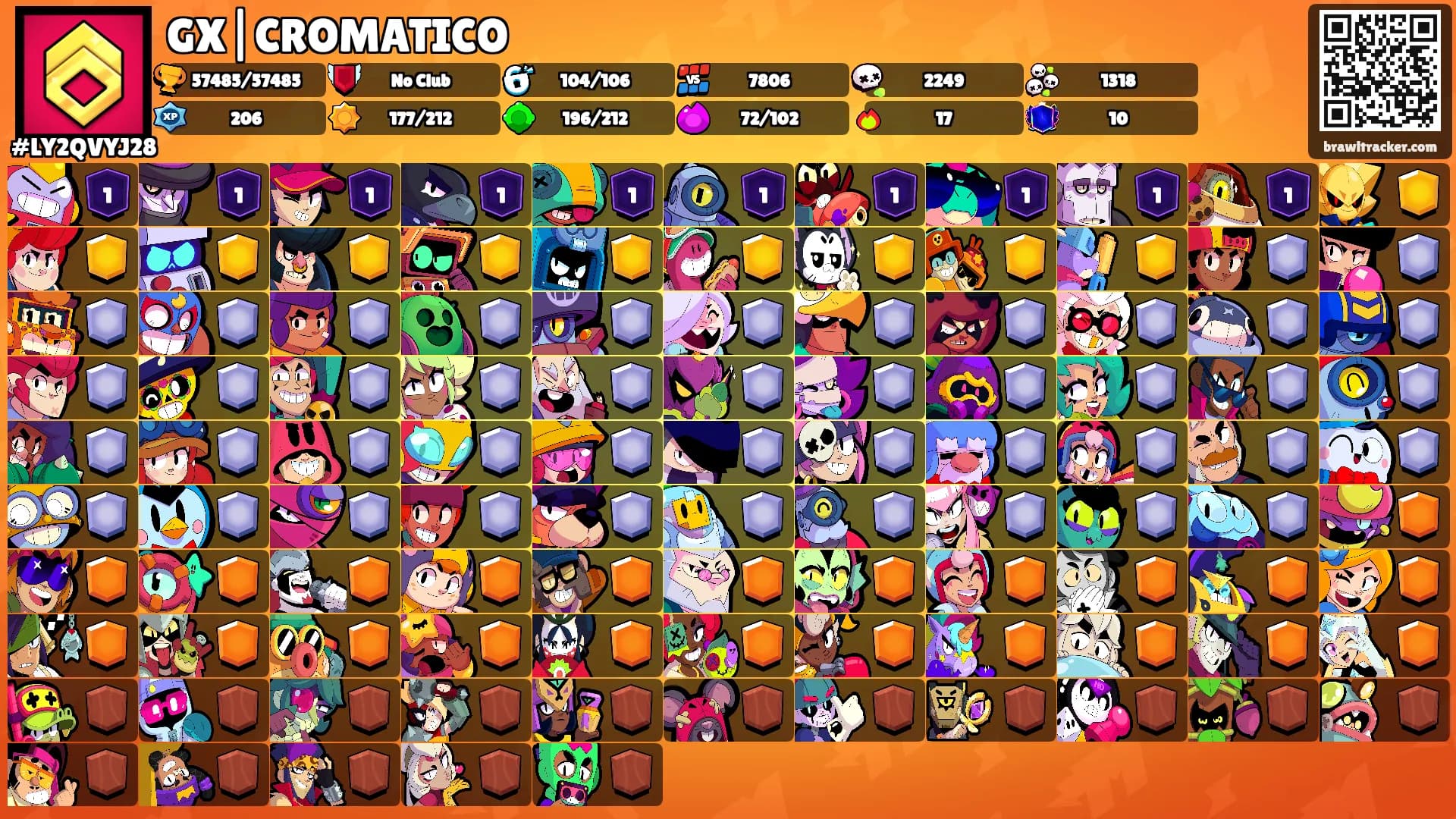 GX|CROMATICO's Ranks