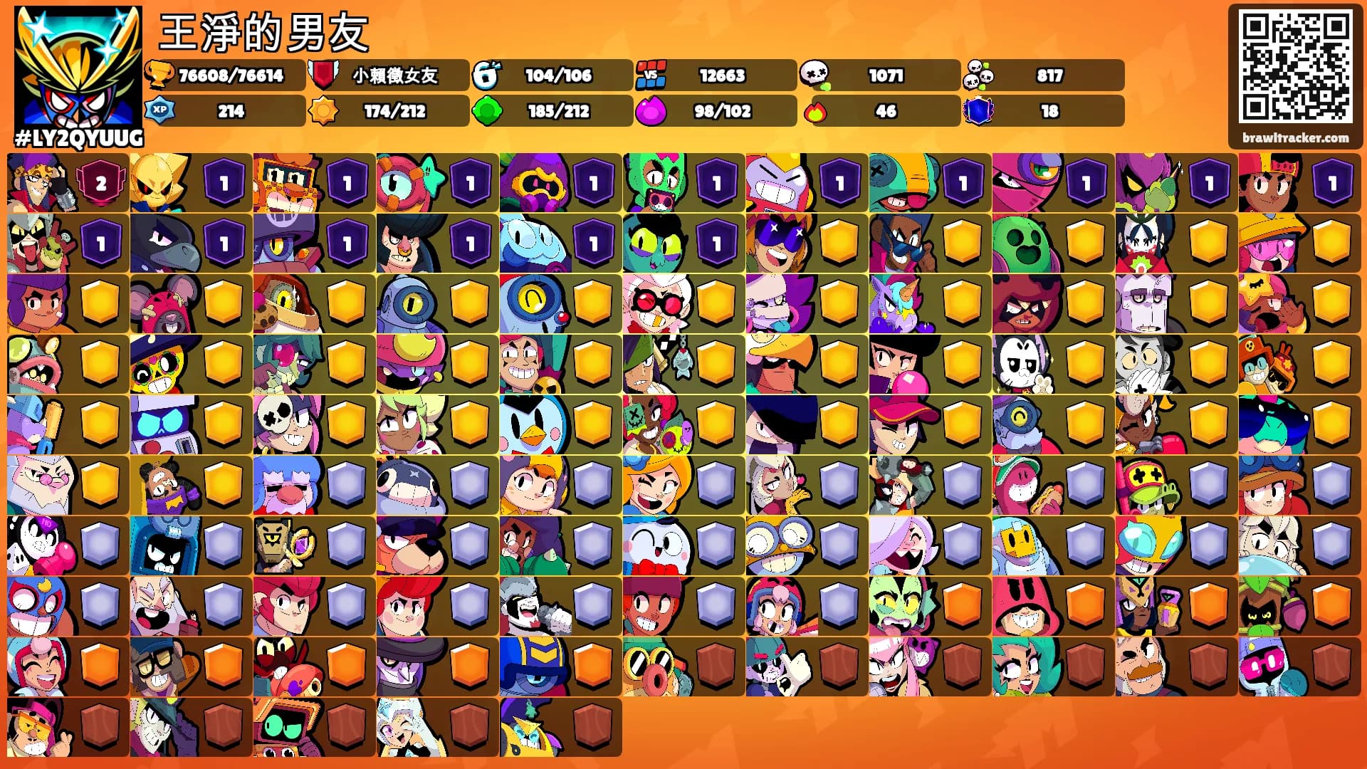 王淨的男友's Ranks