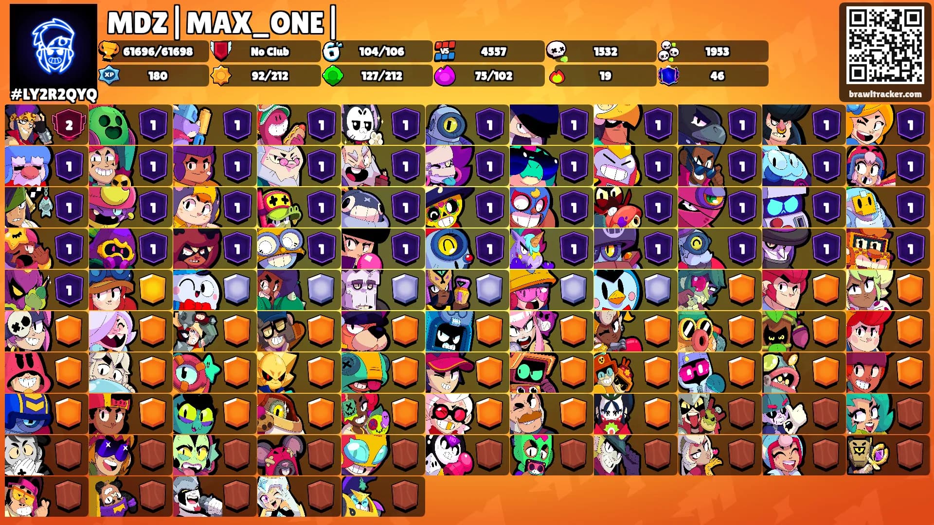 MDZ|MAX_ONE|'s Ranks
