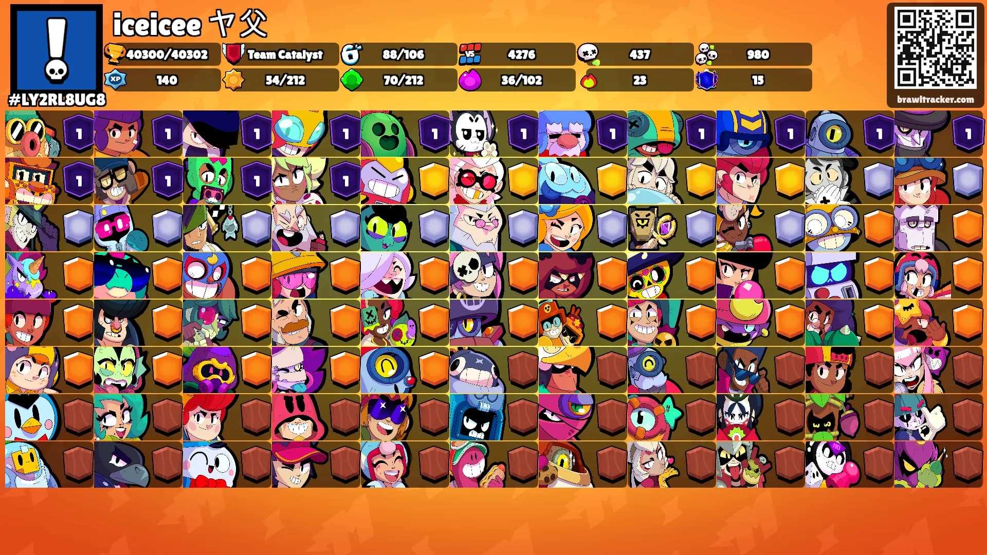 iceicee ヤ父's Ranks