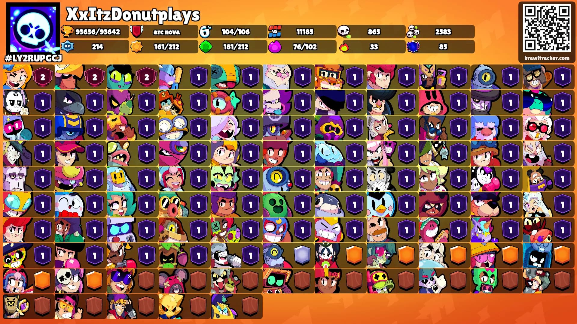 XxItzDonutplays's Ranks