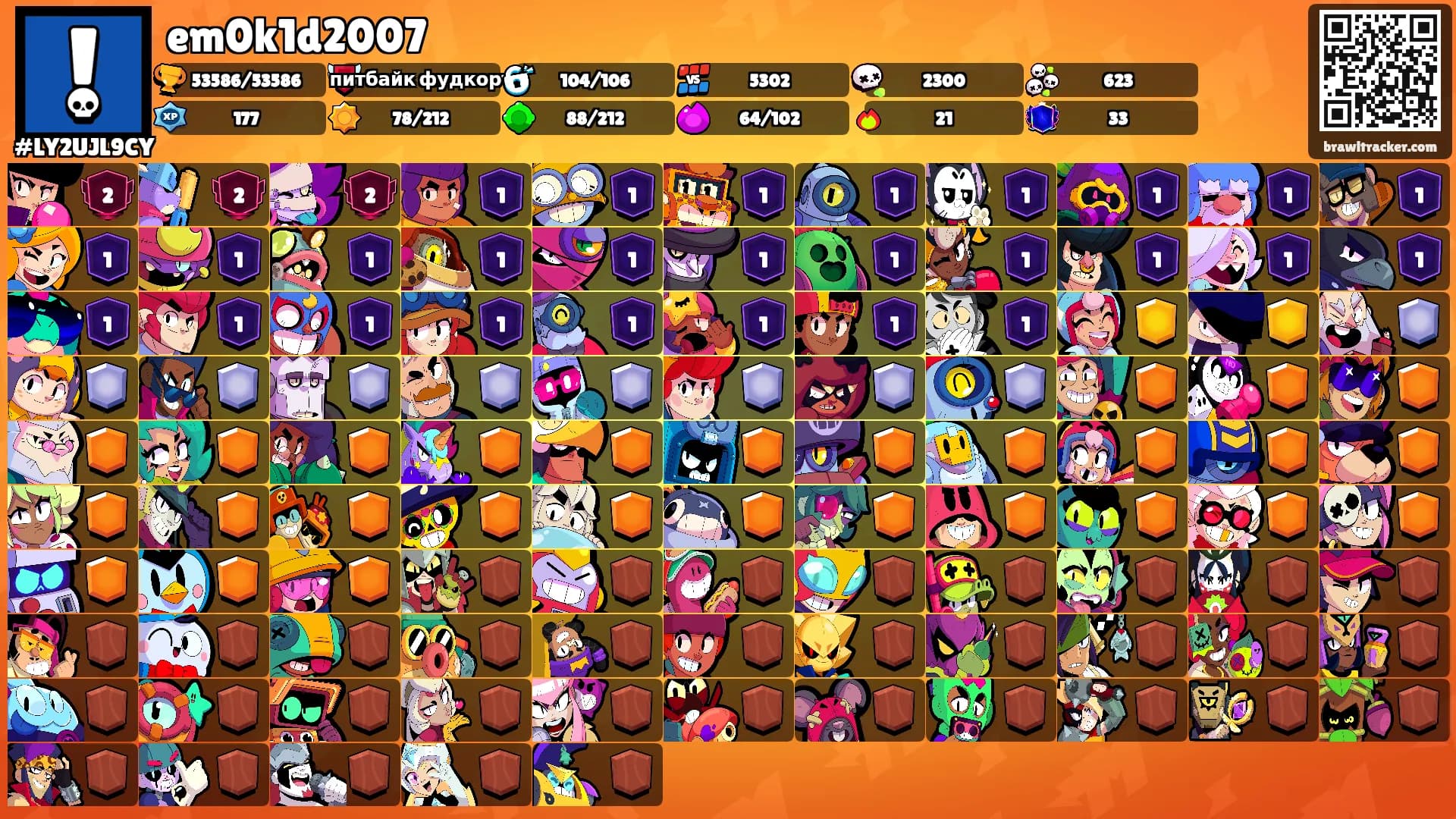 em0k1d2007's Ranks