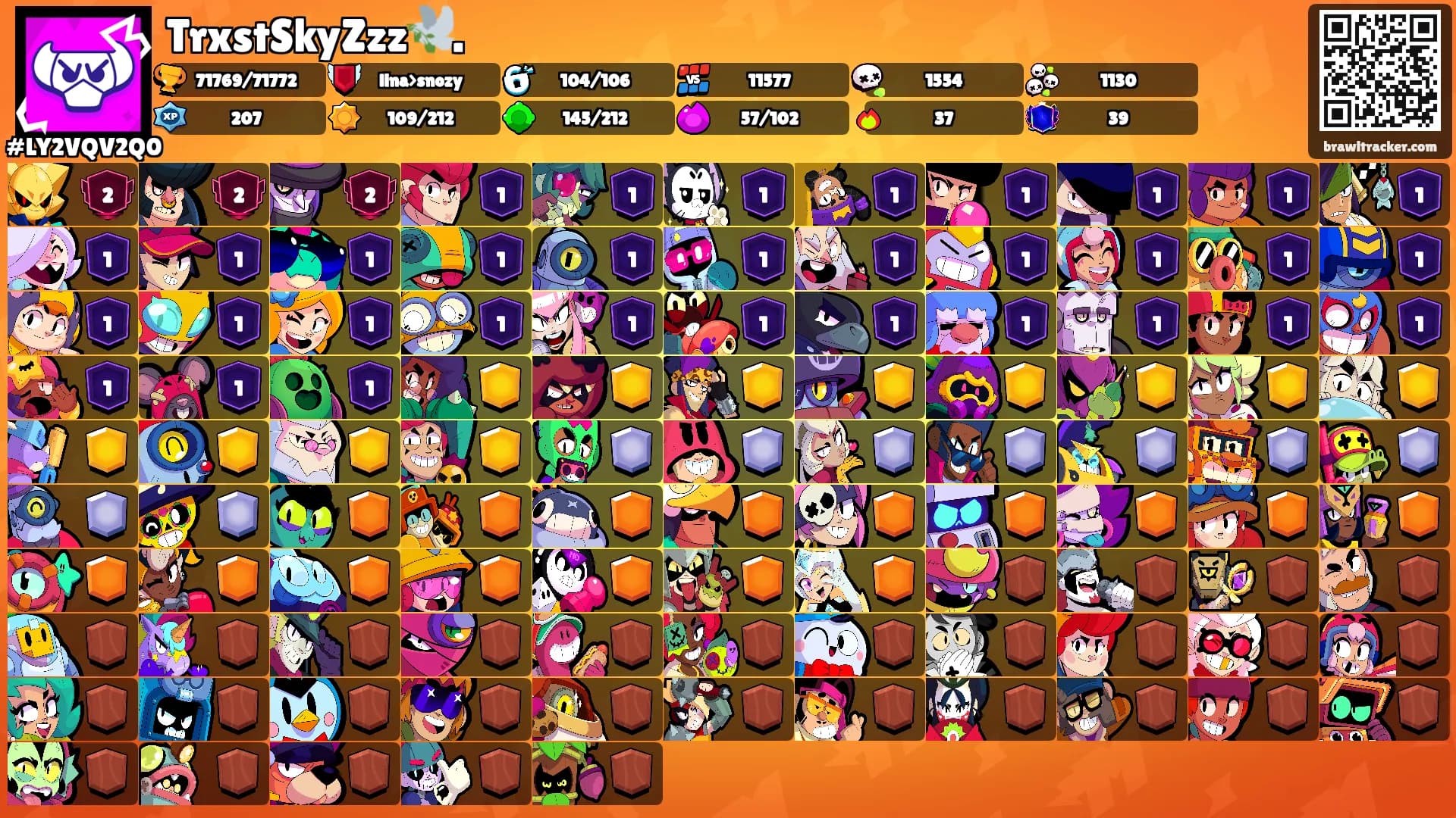 TrxstSkyZzz🕊️.'s Ranks