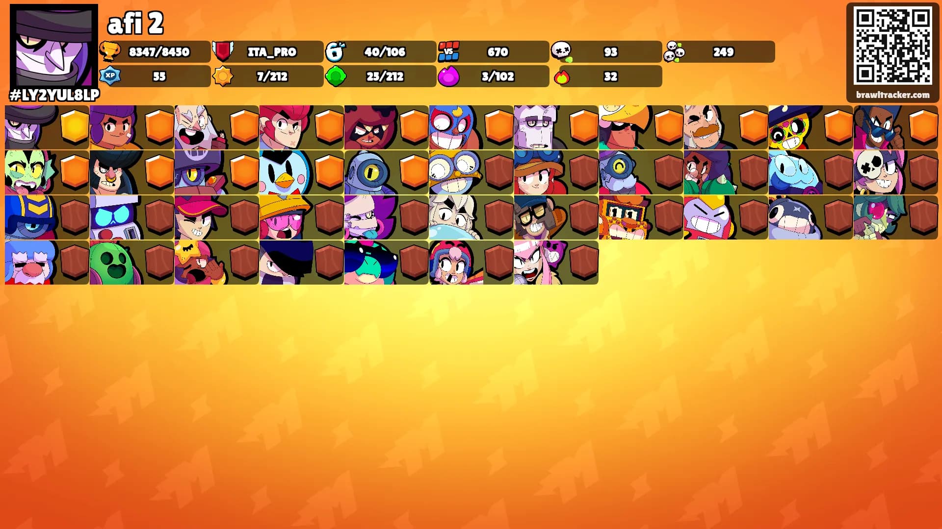 afi 2's Ranks
