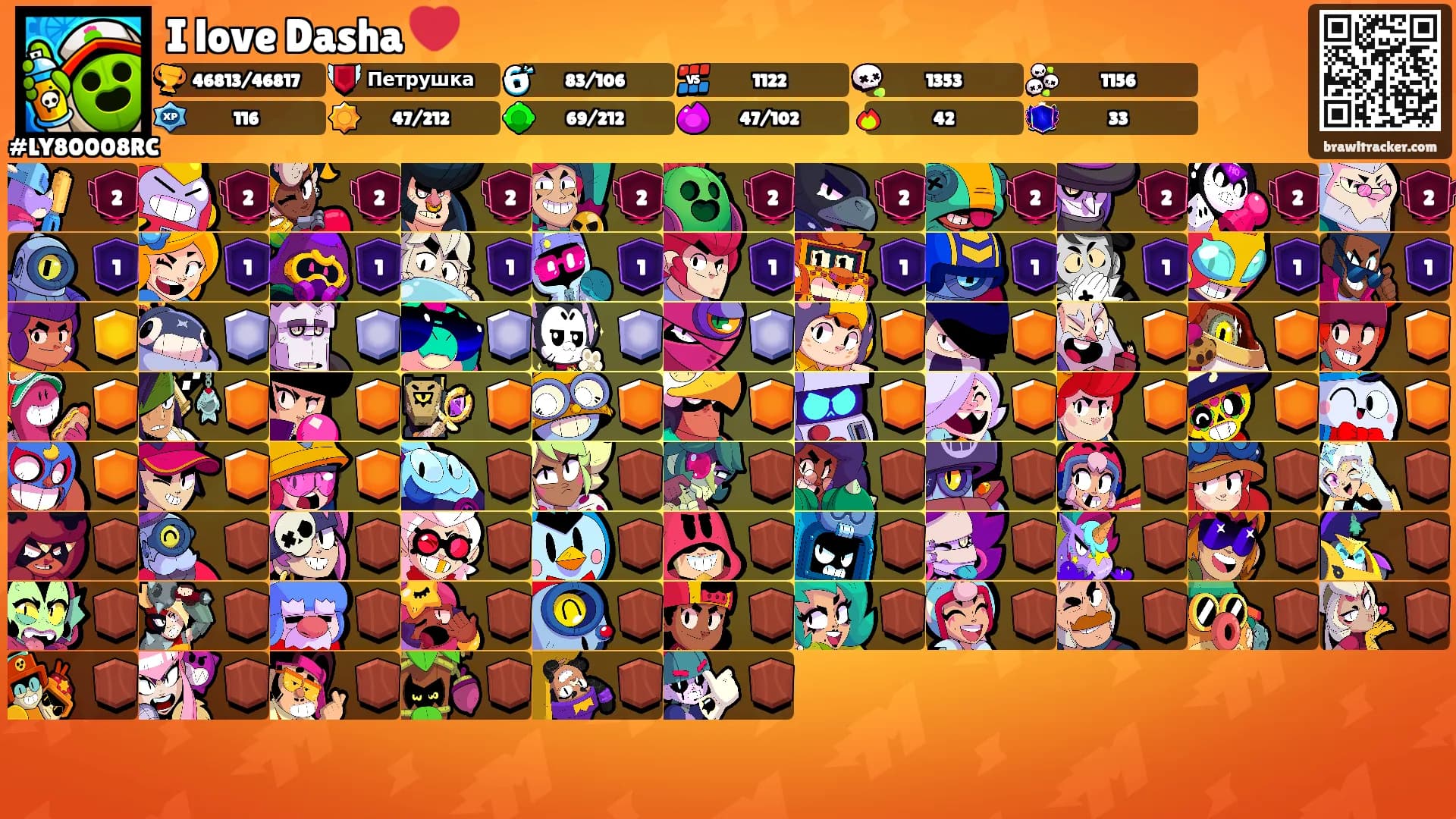I love Dasha ❤️'s Ranks