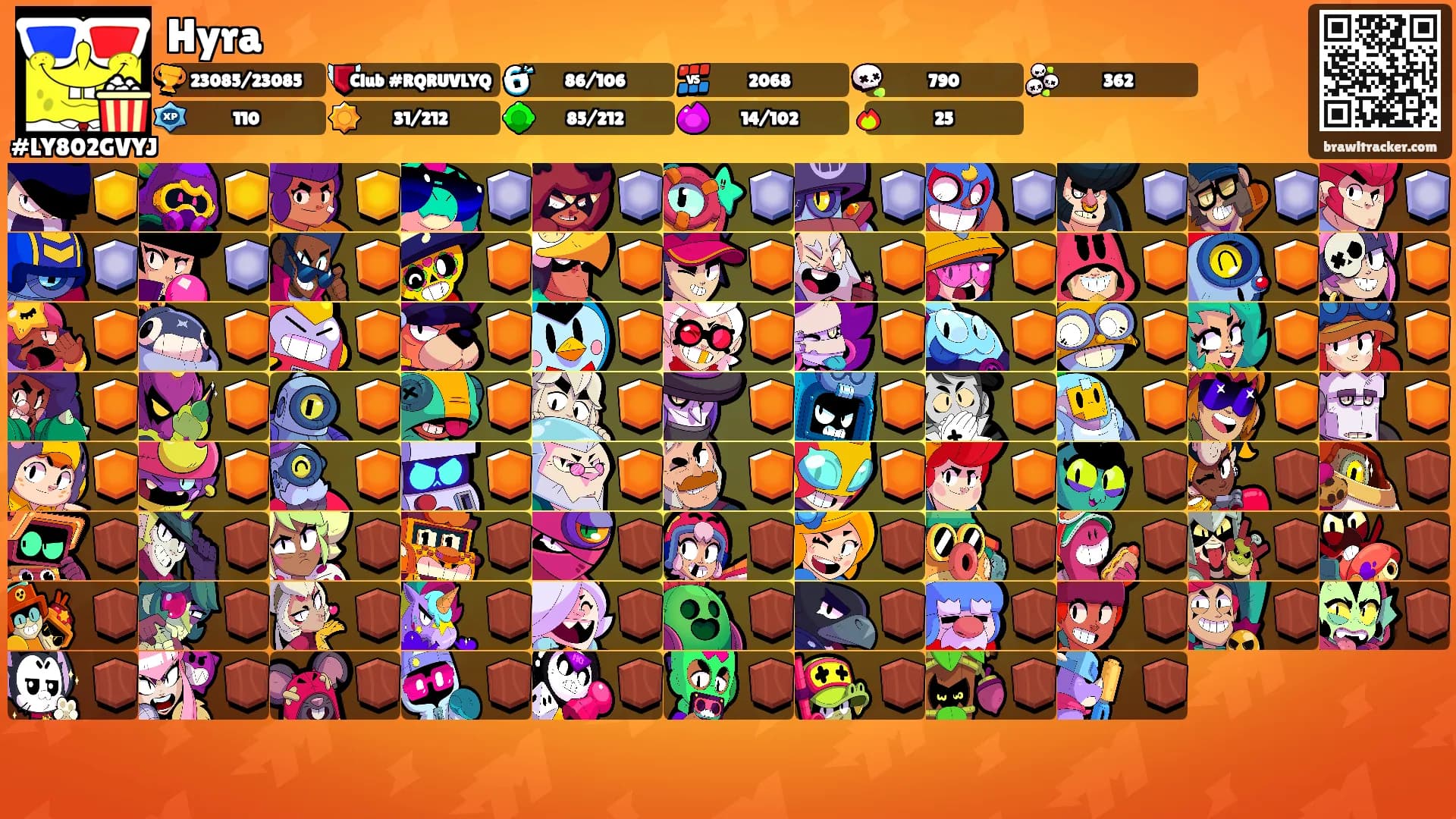 Hyra's Ranks