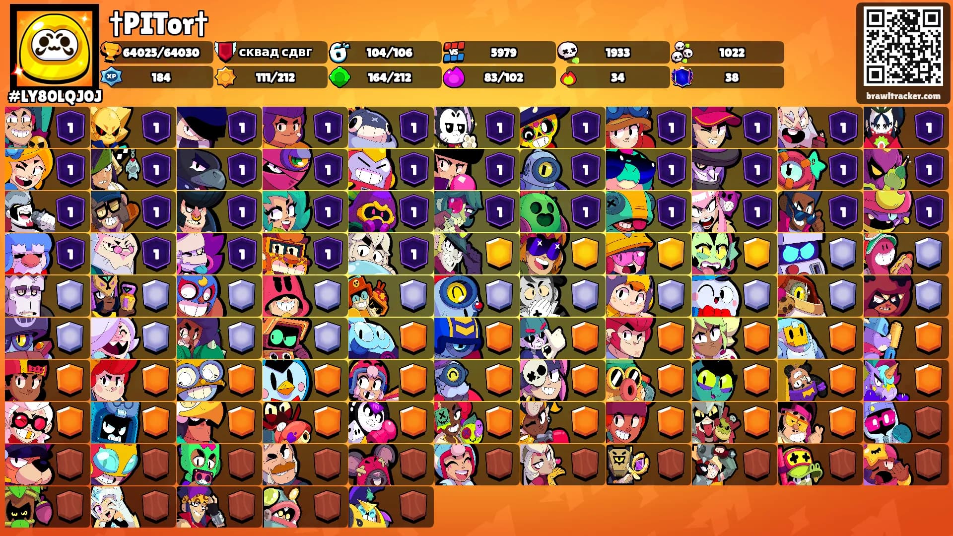 †PITor†'s Ranks