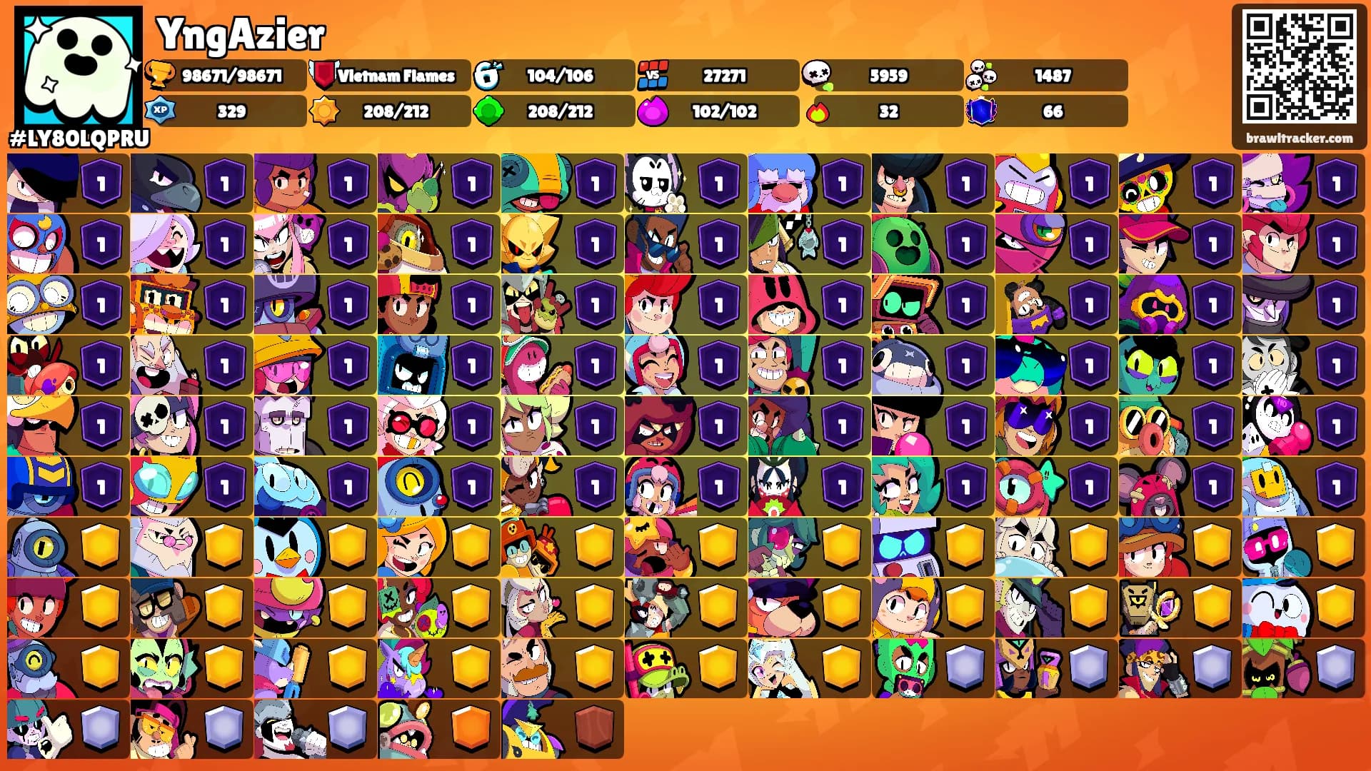 YngAzier's Ranks