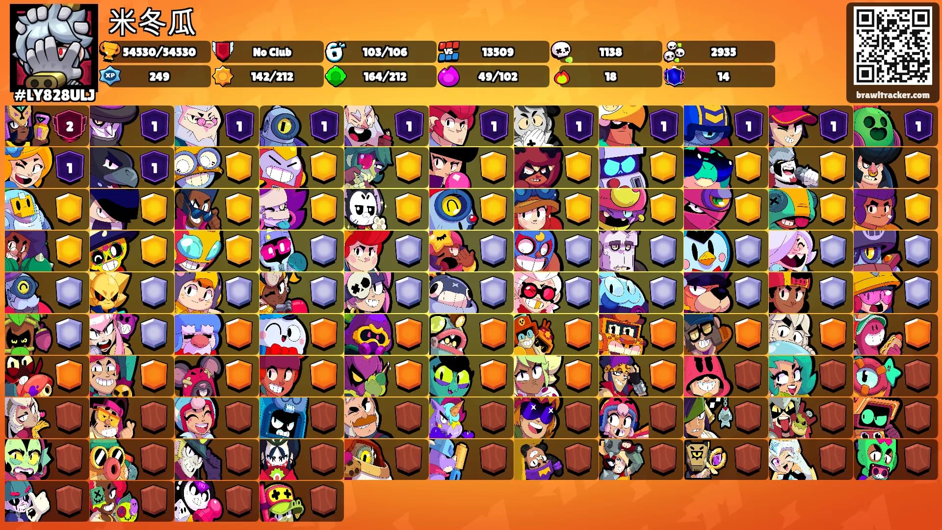 米冬瓜's Ranks