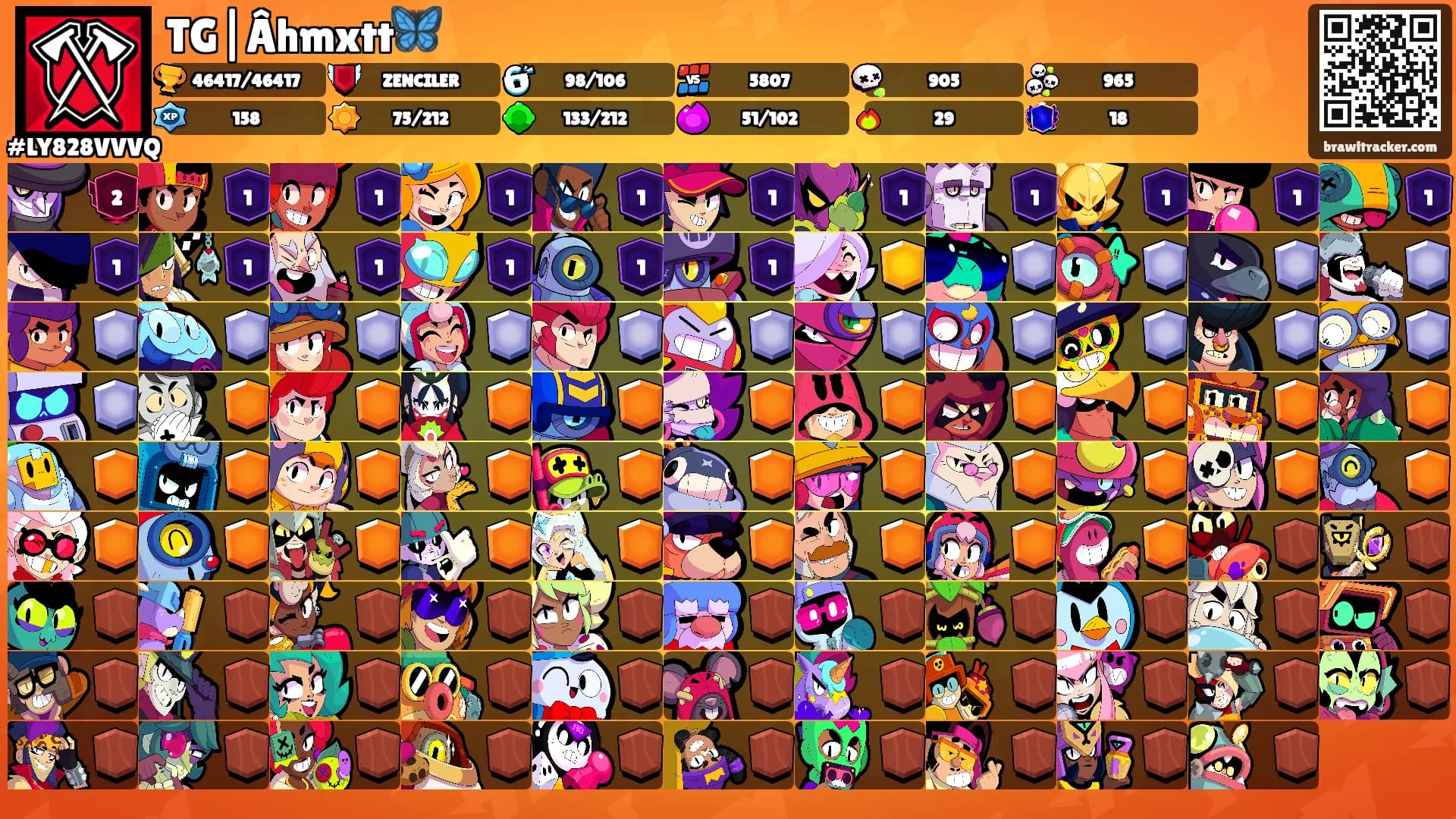 TG|Âhmxtt🦋's Ranks