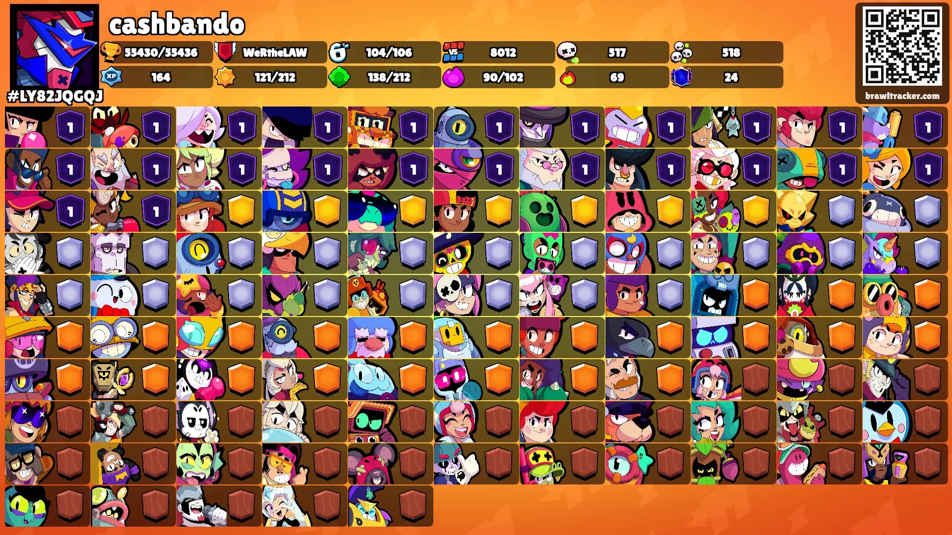 cashbando's Ranks