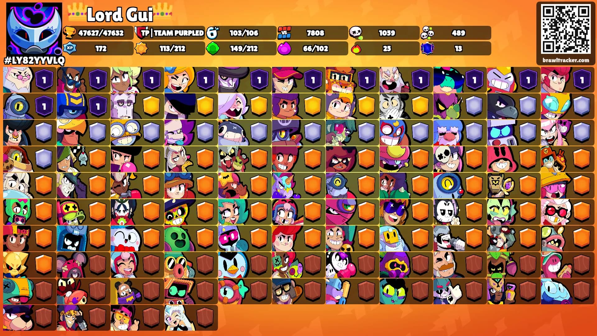 👑Lord Gui👑's Ranks