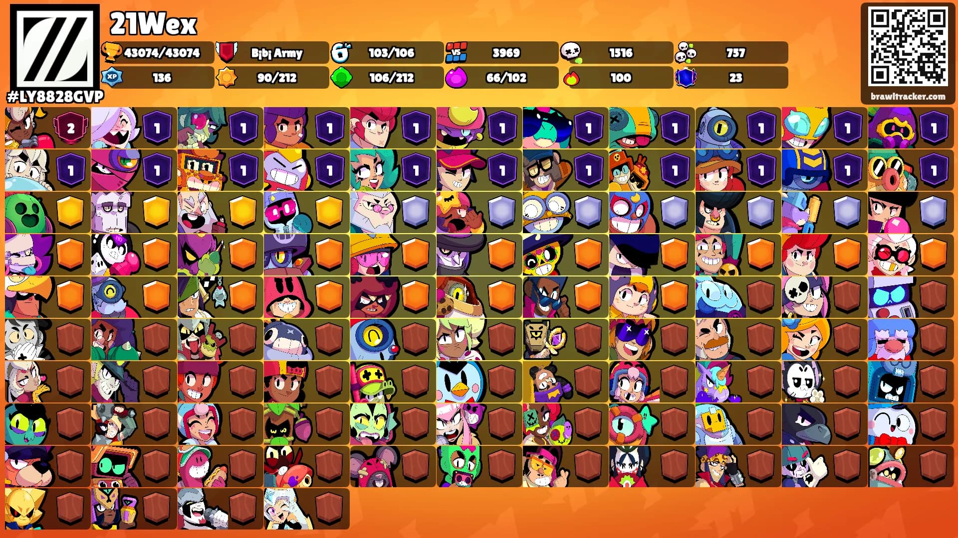 21Wex's Ranks
