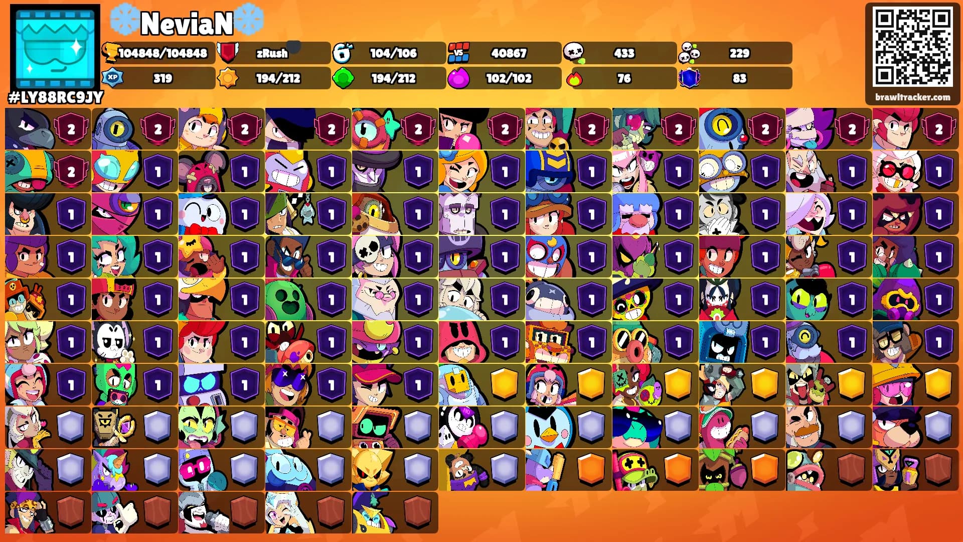 ❄️NeviaN❄️'s Ranks