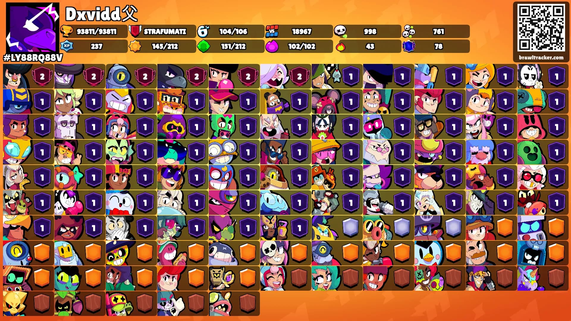 Dxvidd父's Ranks