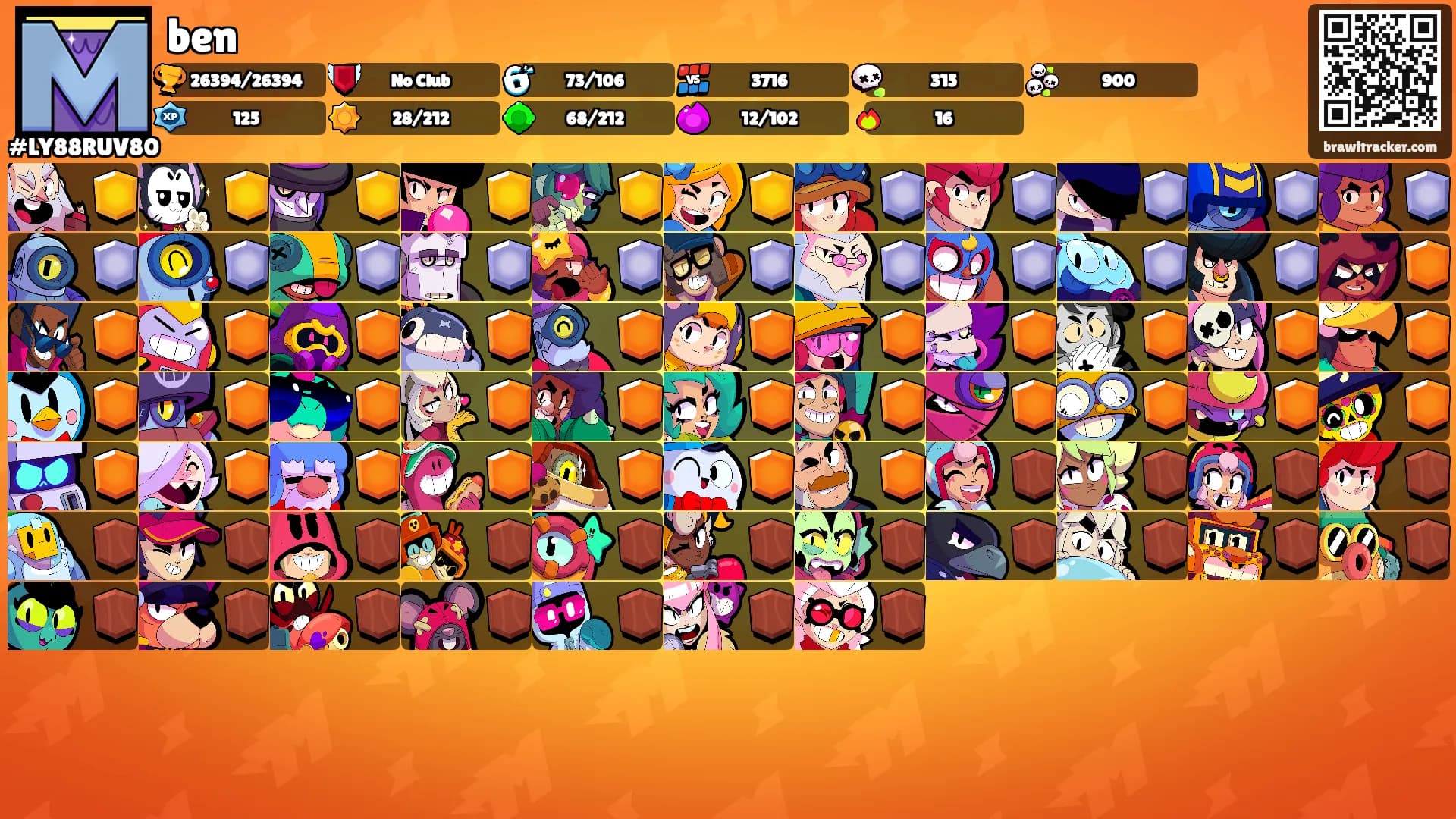 ben's Ranks