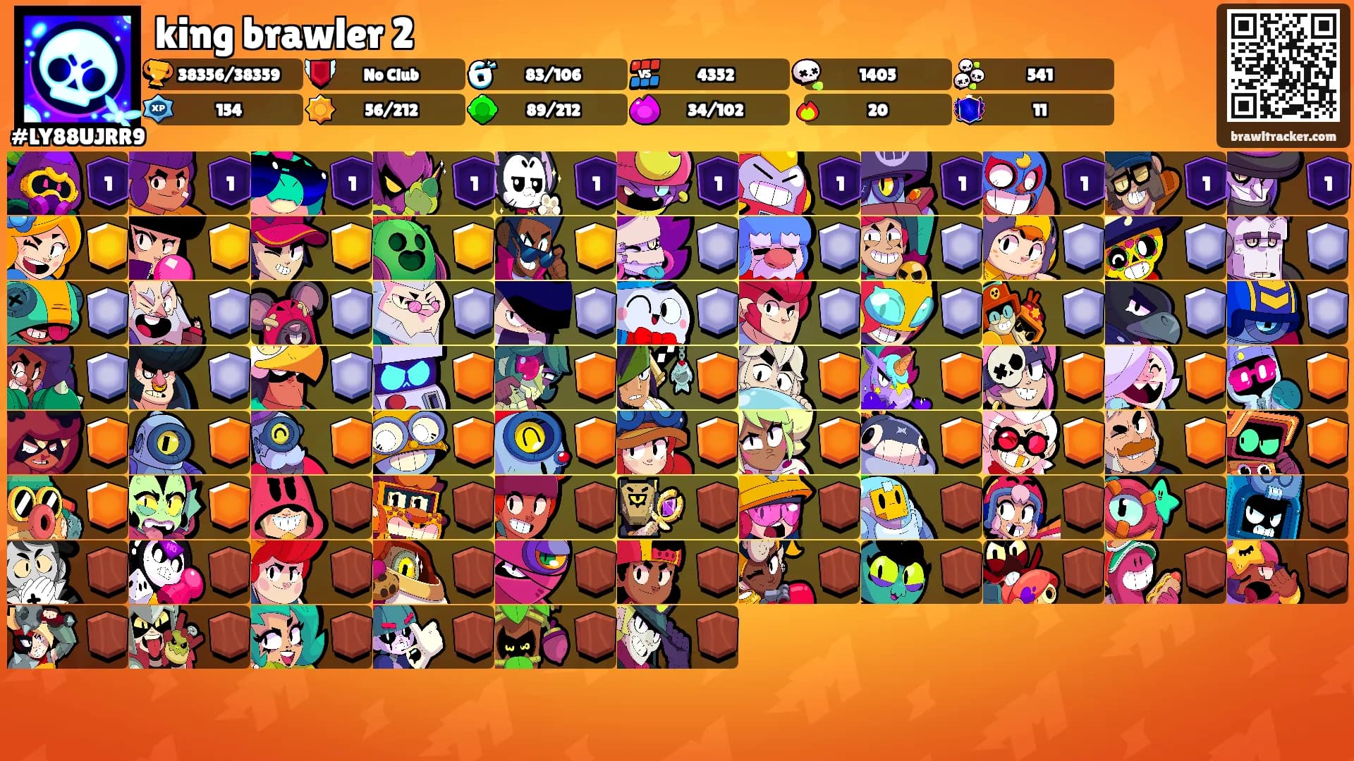 king brawler 2's Ranks