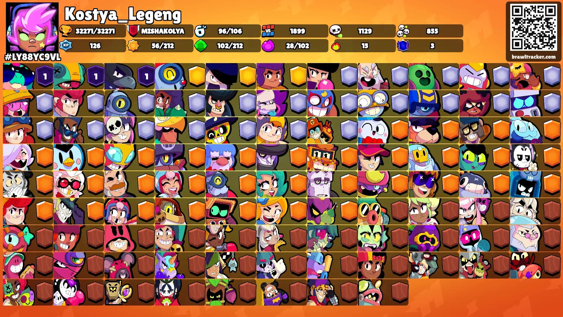 Kostya_Legeng's Ranks