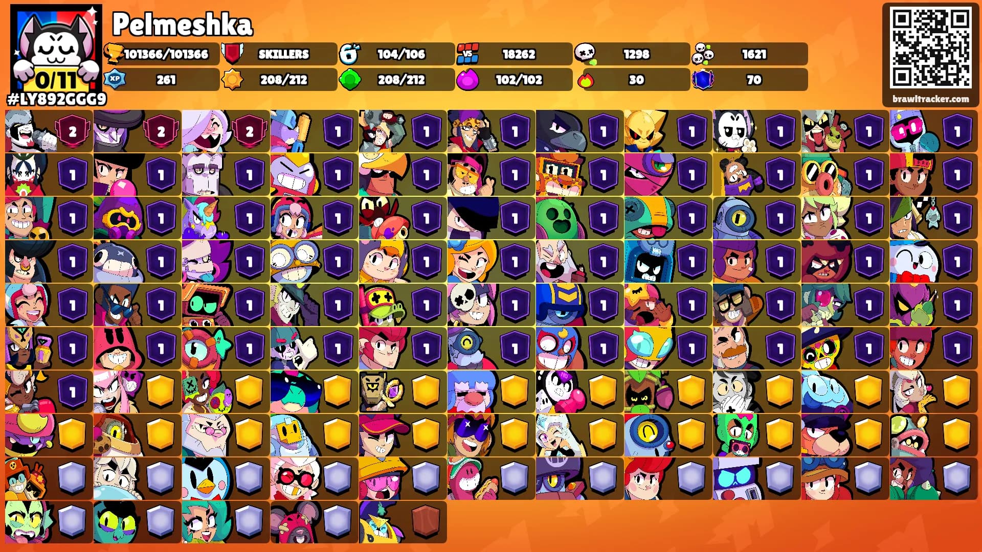 Pelmeshka's Ranks