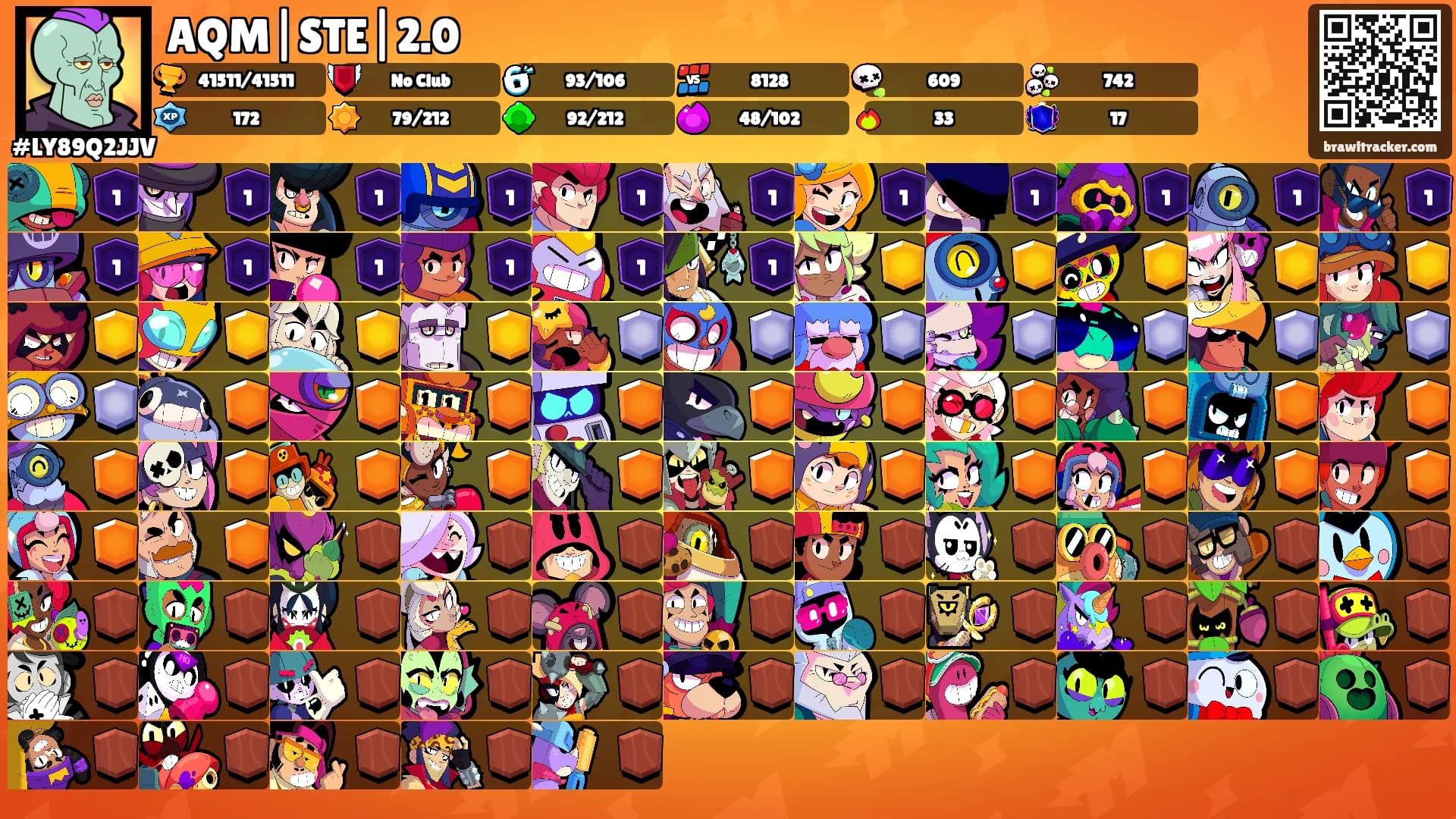 AQM|STE|2.0's Ranks