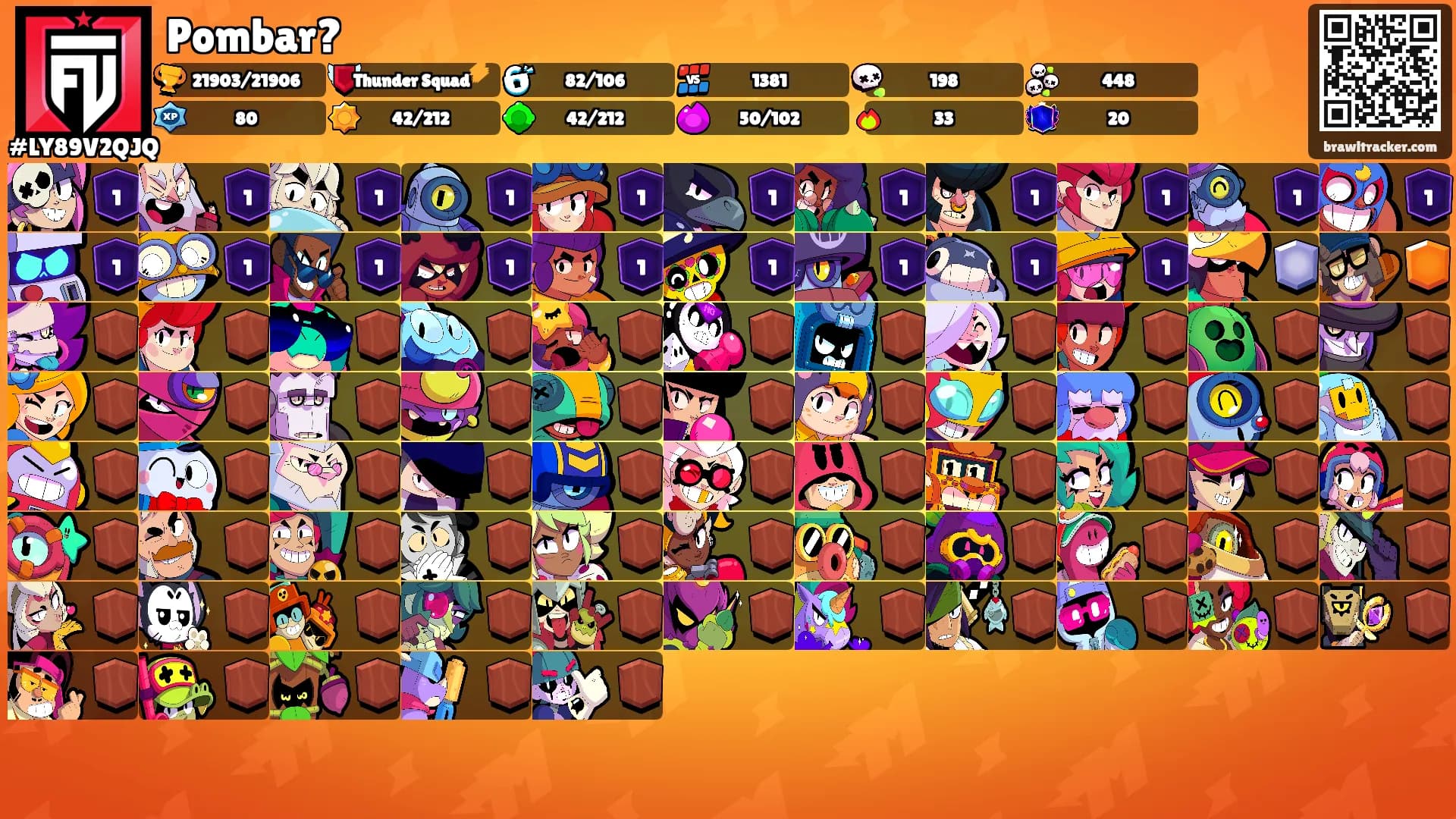 Pombar?'s Ranks