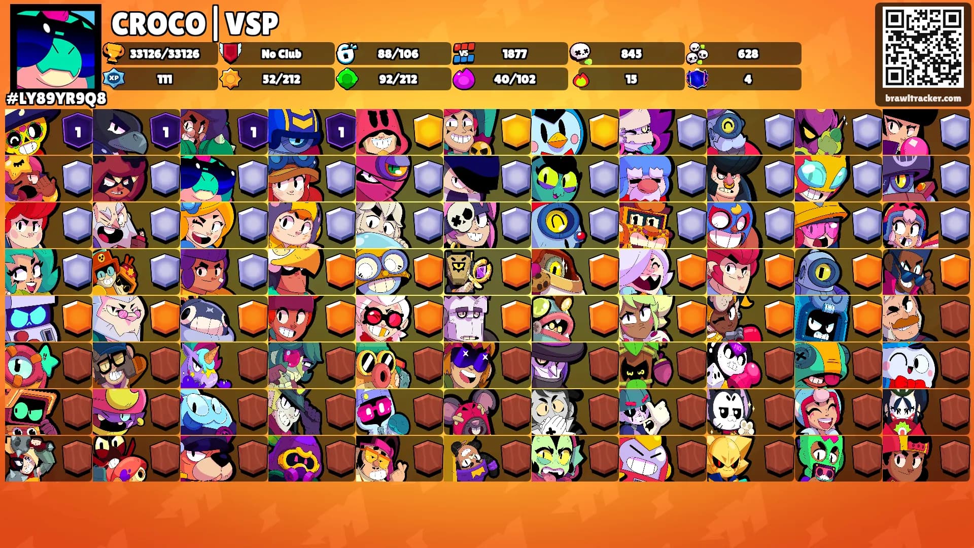 CROCO|VSP's Ranks